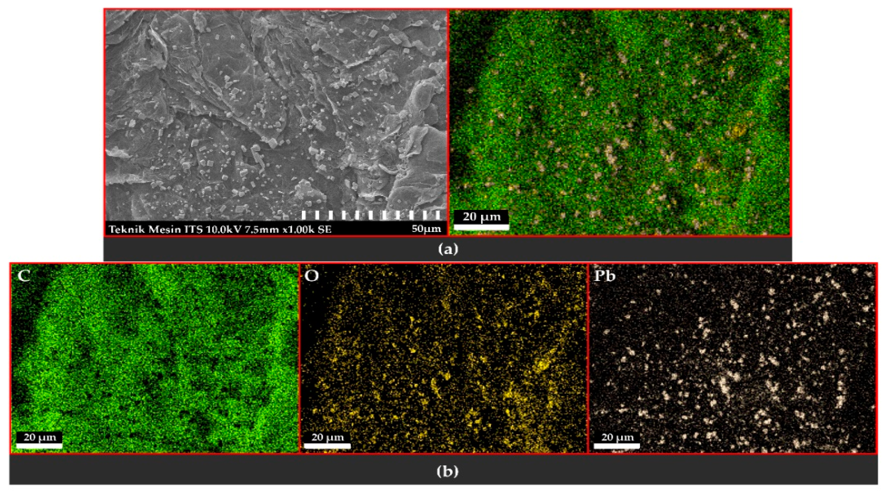 Chemengineering 07 00020 g006
