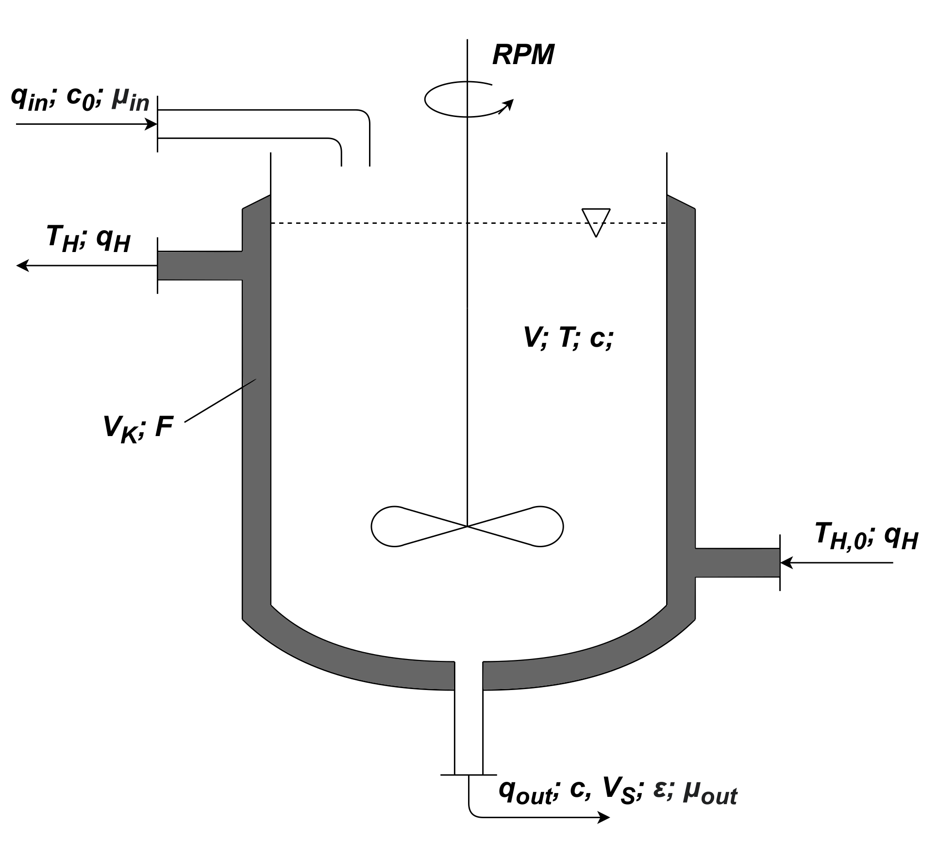 Chemengineering 07 00021 g002