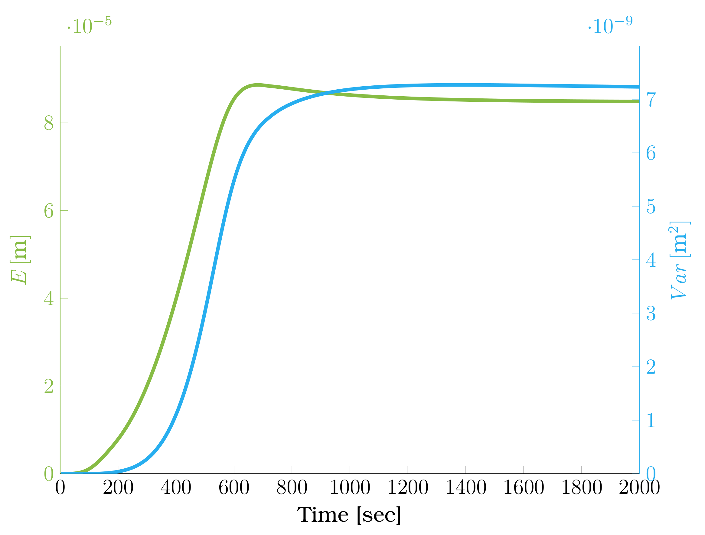 Chemengineering 07 00021 g0a2