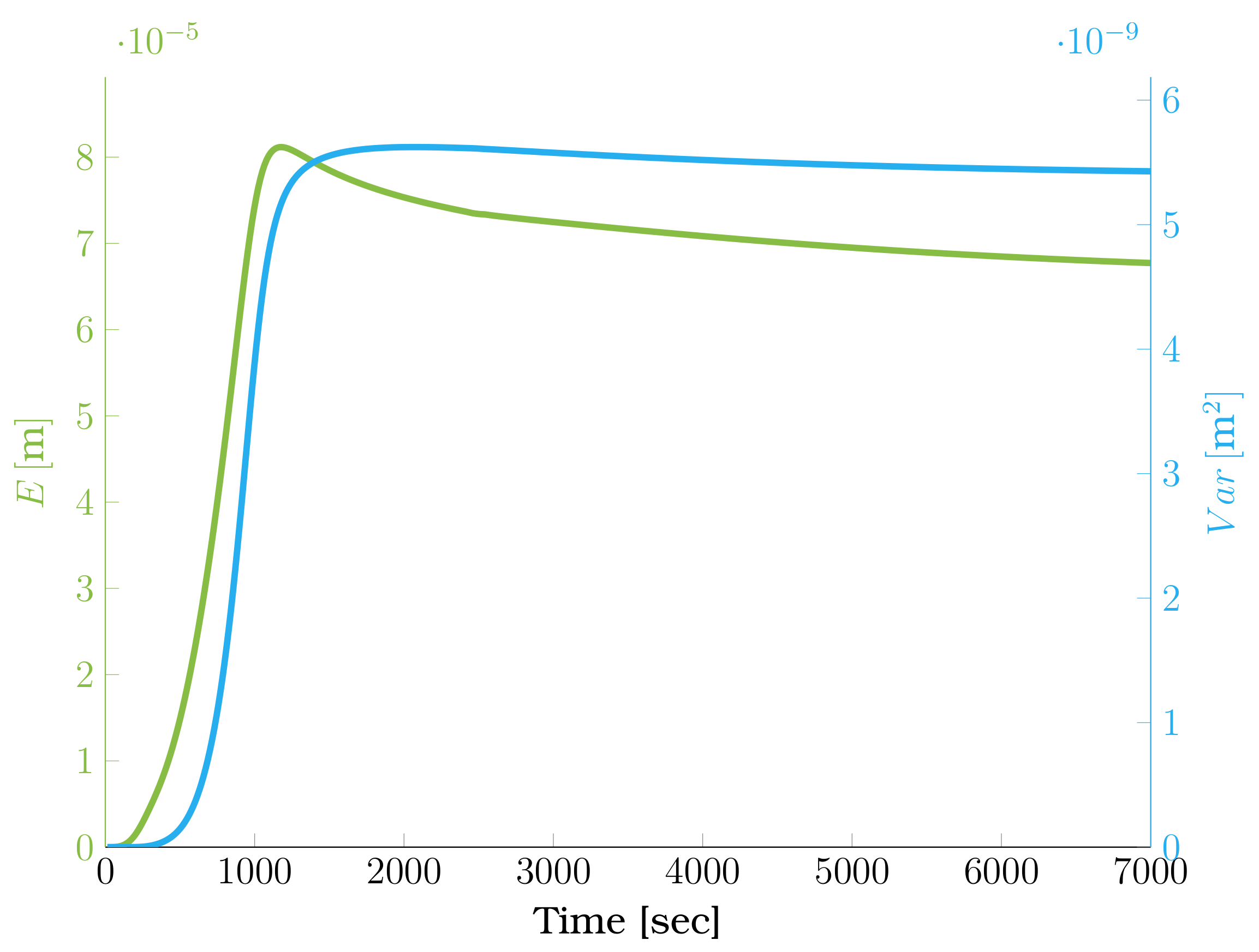Chemengineering 07 00021 g0a3