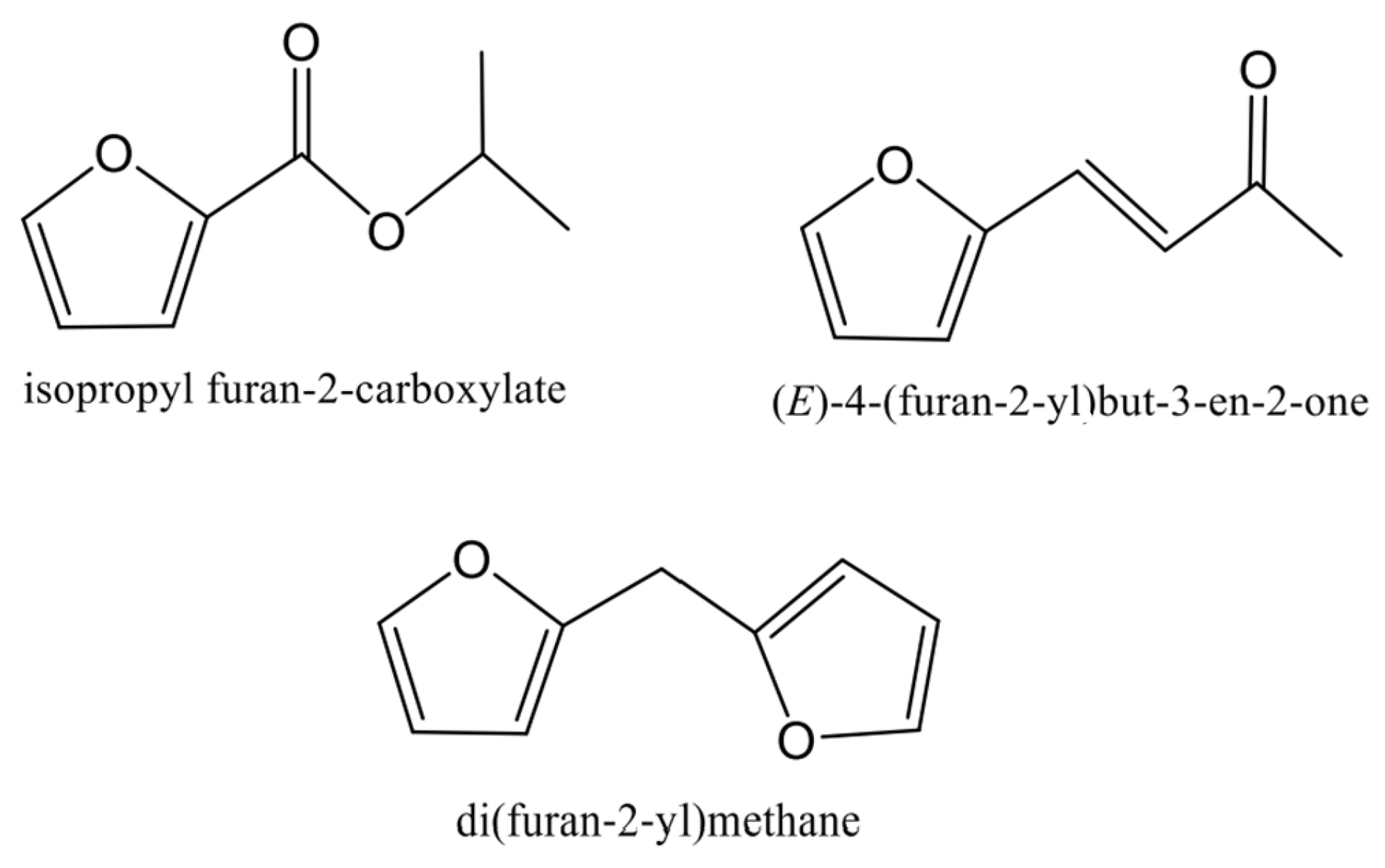 Chemengineering 07 00023 g006 Chemengineering 07 00023 g006