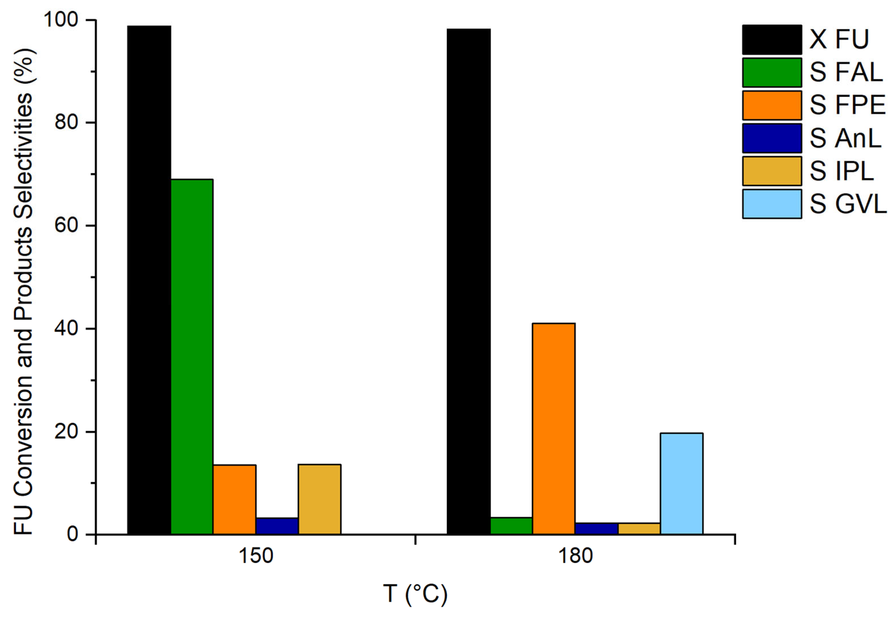 Chemengineering 07 00023 g009 Chemengineering 07 00023 g009