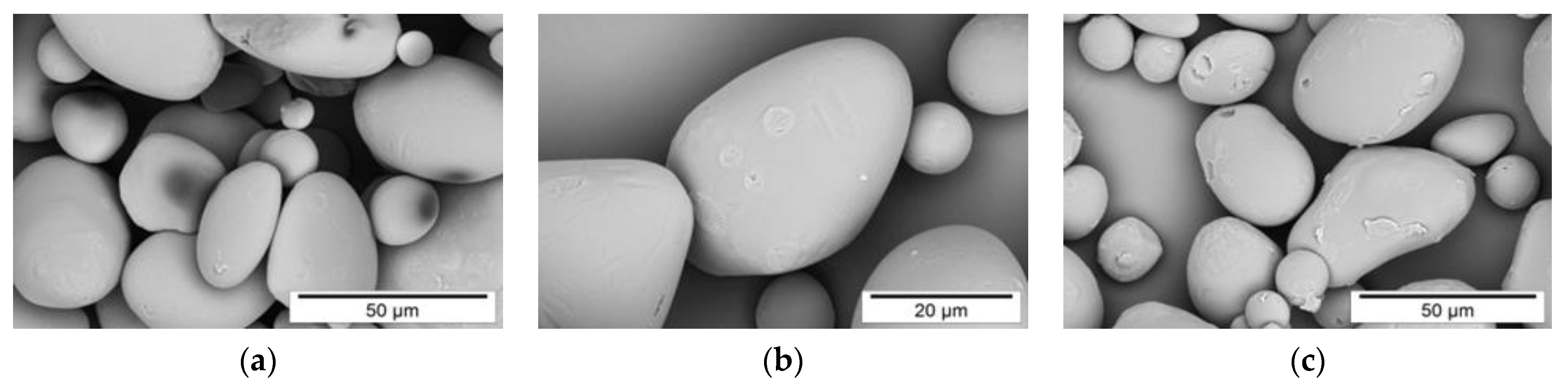 Chemengineering 07 00024 g003