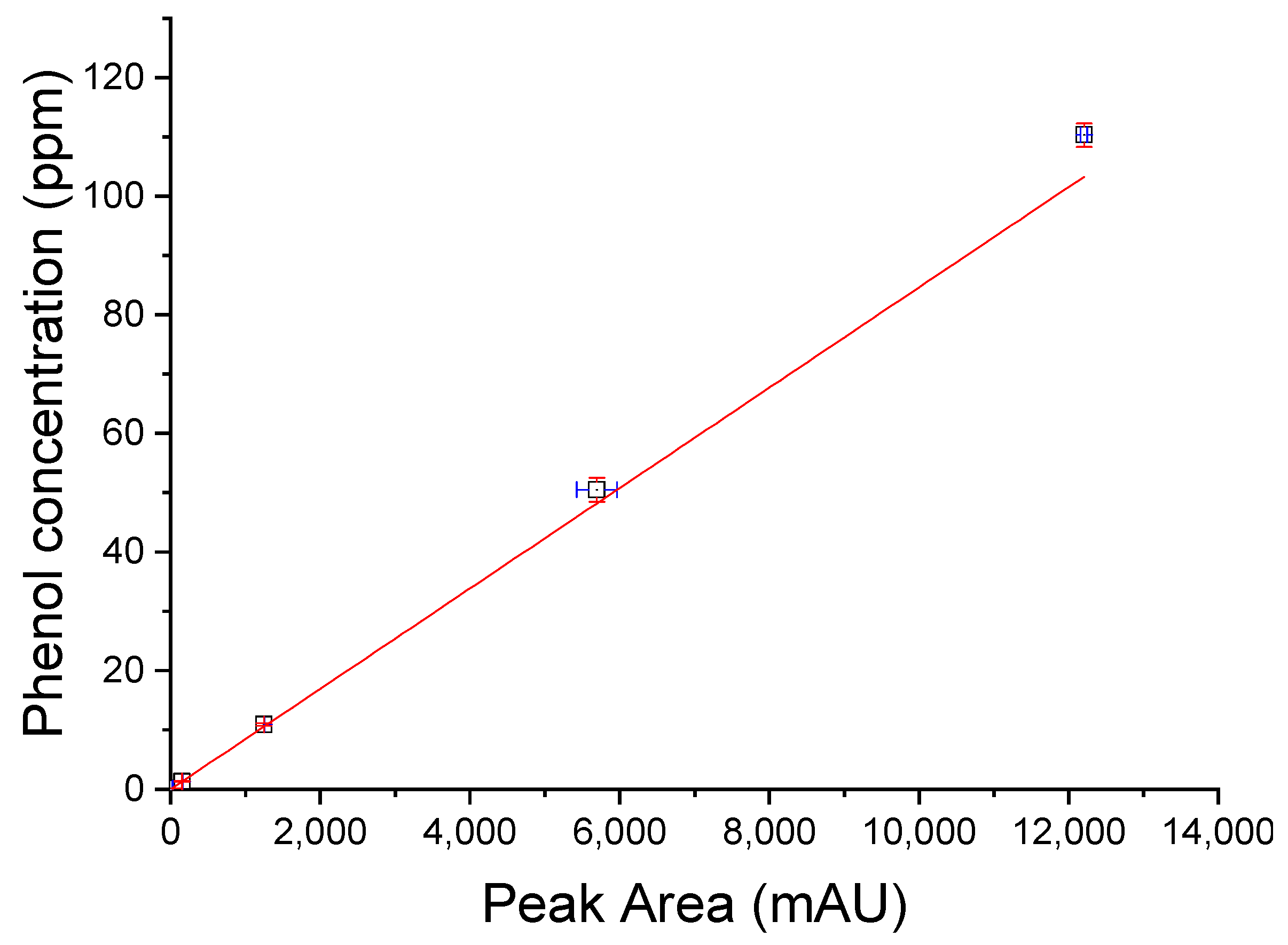 Chemengineering 07 00027 g001 Chemengineering 07 00027 g001