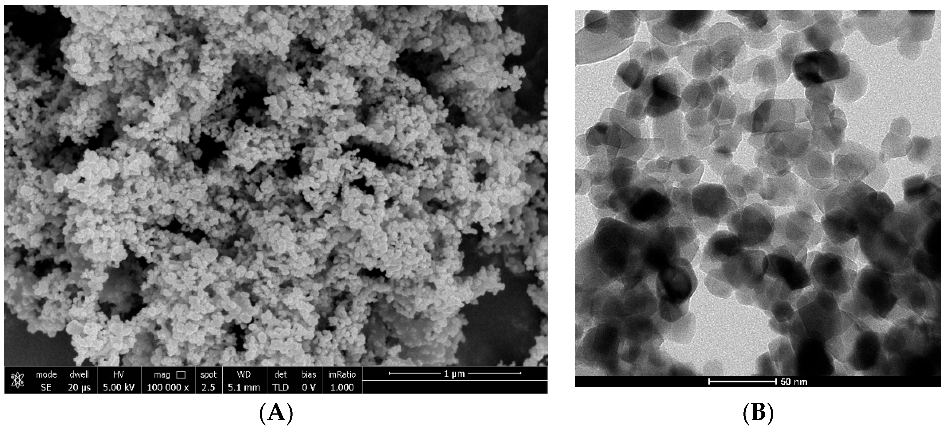 Chemengineering 07 00027 g002 Chemengineering 07 00027 g002