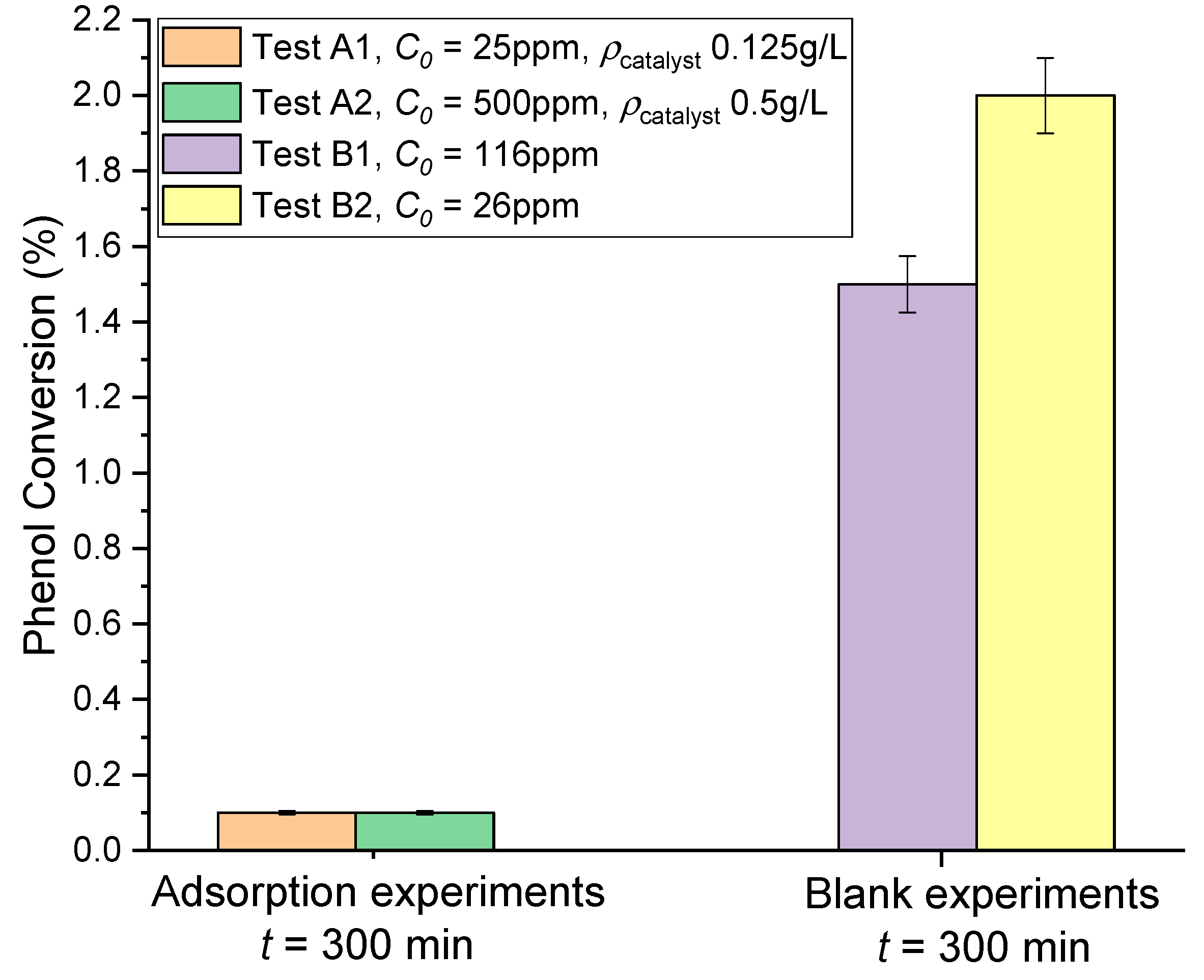 Chemengineering 07 00027 g004 Chemengineering 07 00027 g004