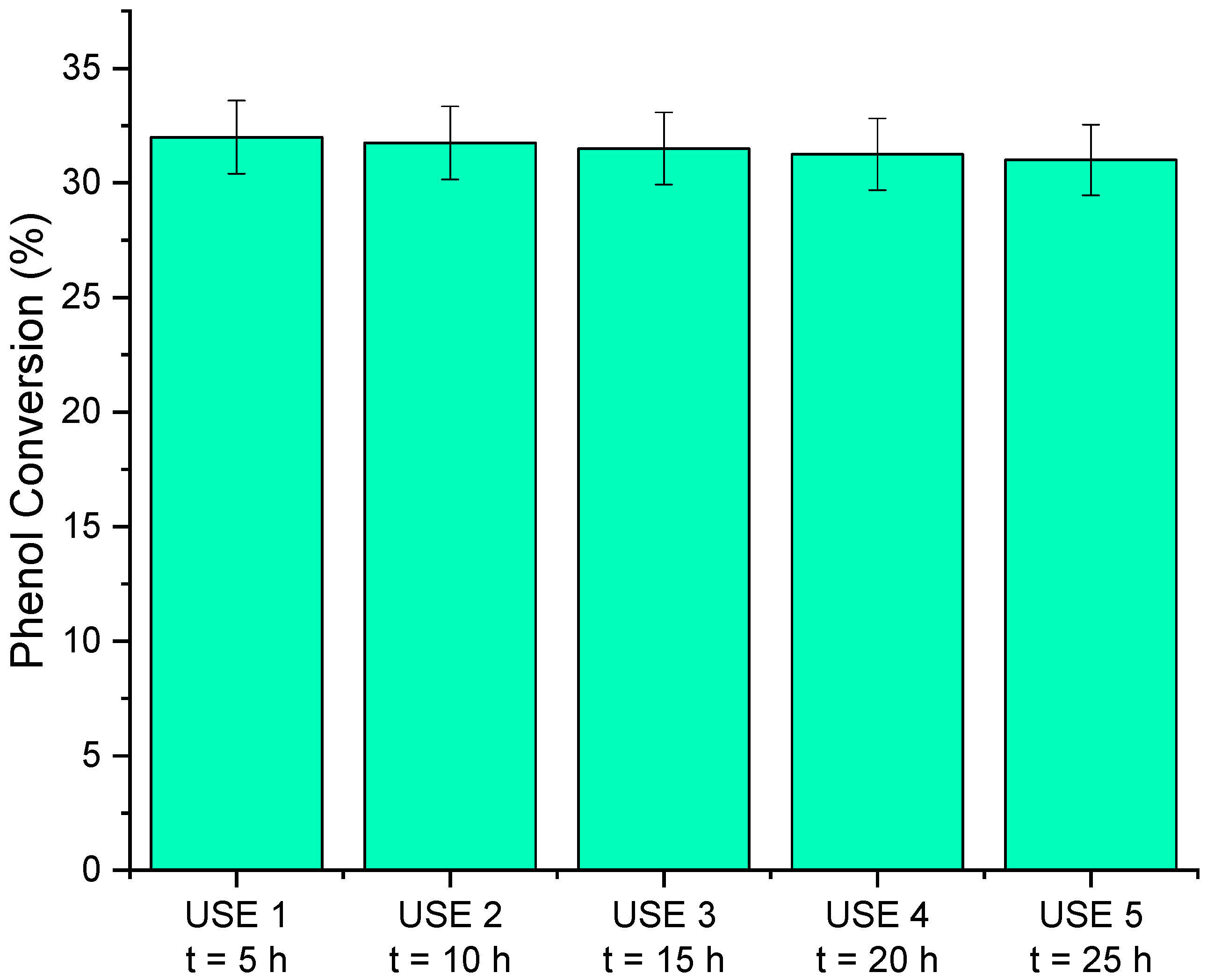 Chemengineering 07 00027 g011 Chemengineering 07 00027 g011