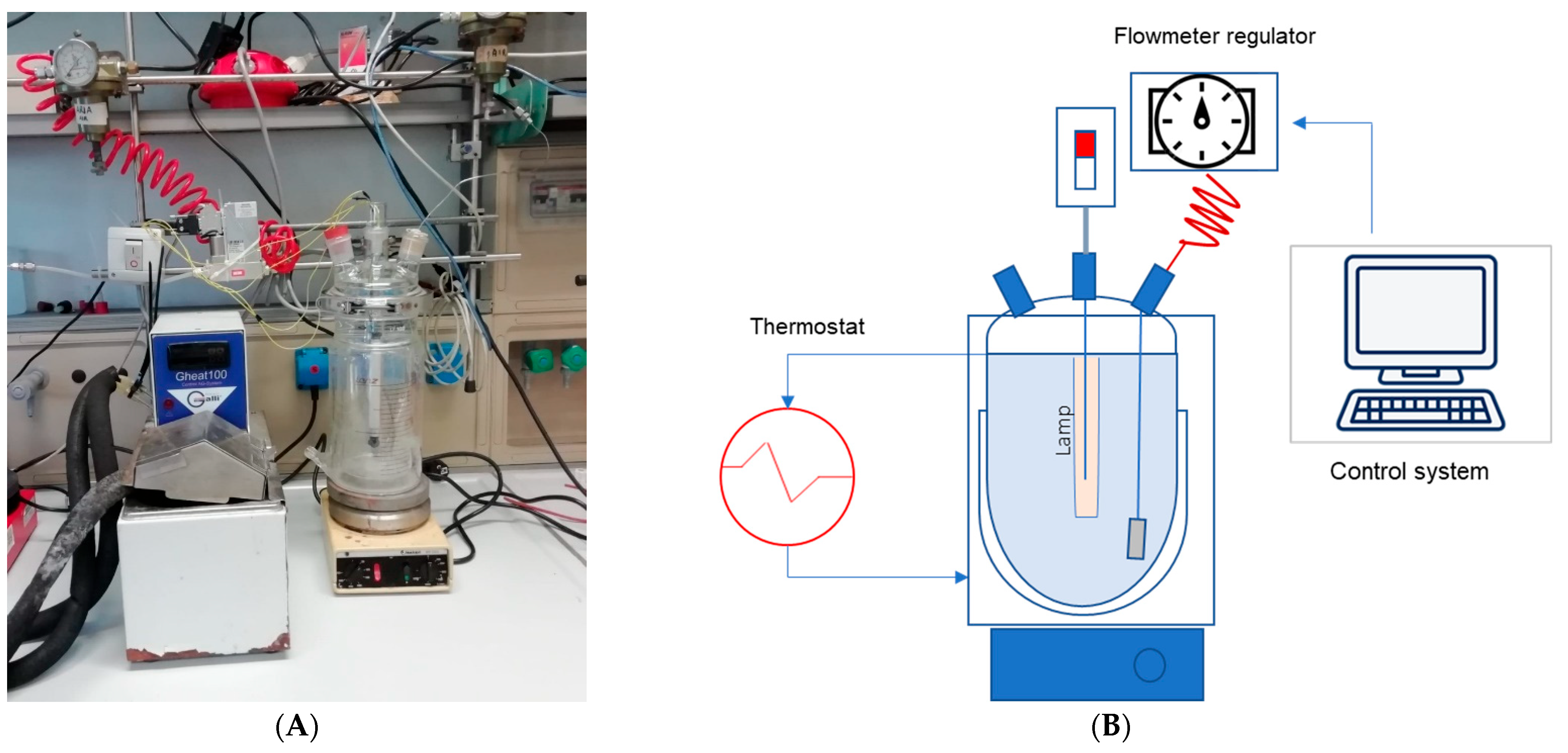 Chemengineering 07 00027 g0a1 Chemengineering 07 00027 g0a1