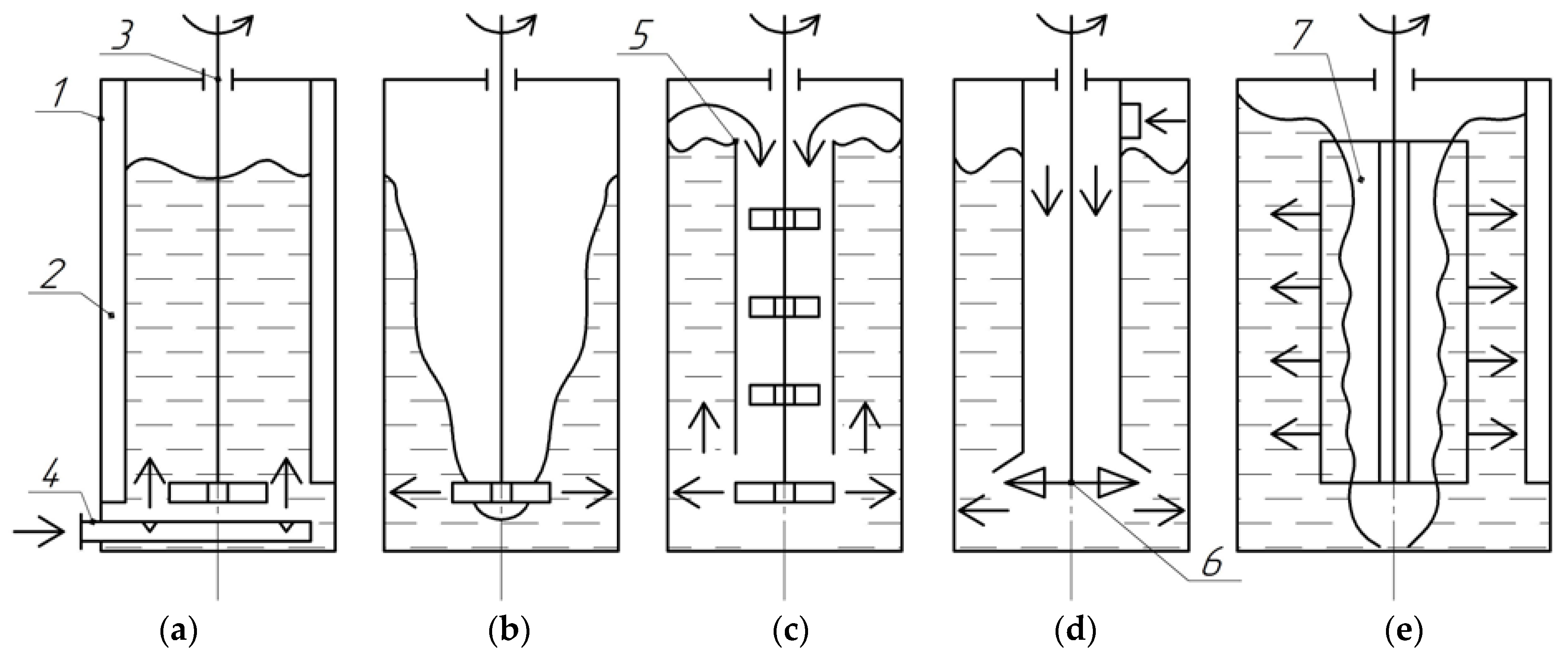 Chemengineering 07 00030 g001