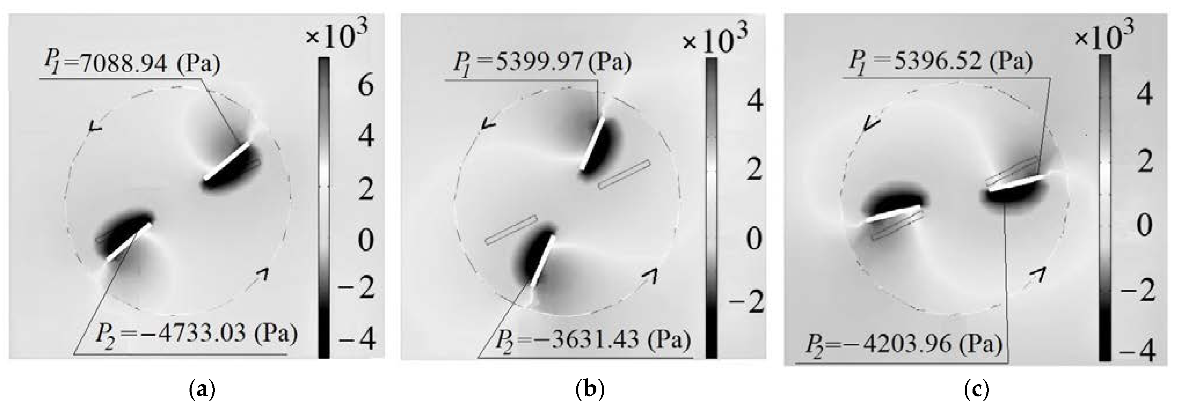 Chemengineering 07 00030 g005