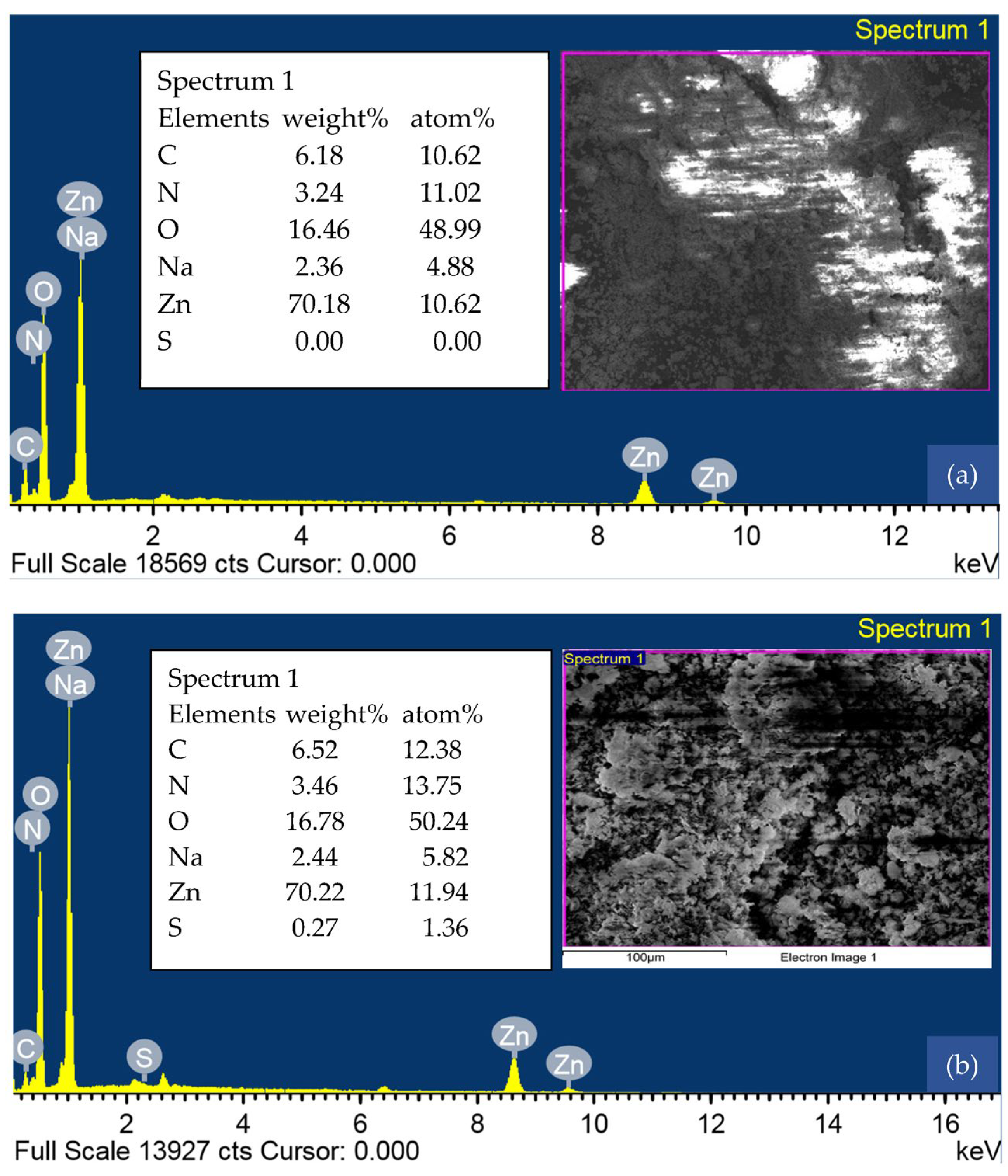 Chemengineering 07 00031 g007