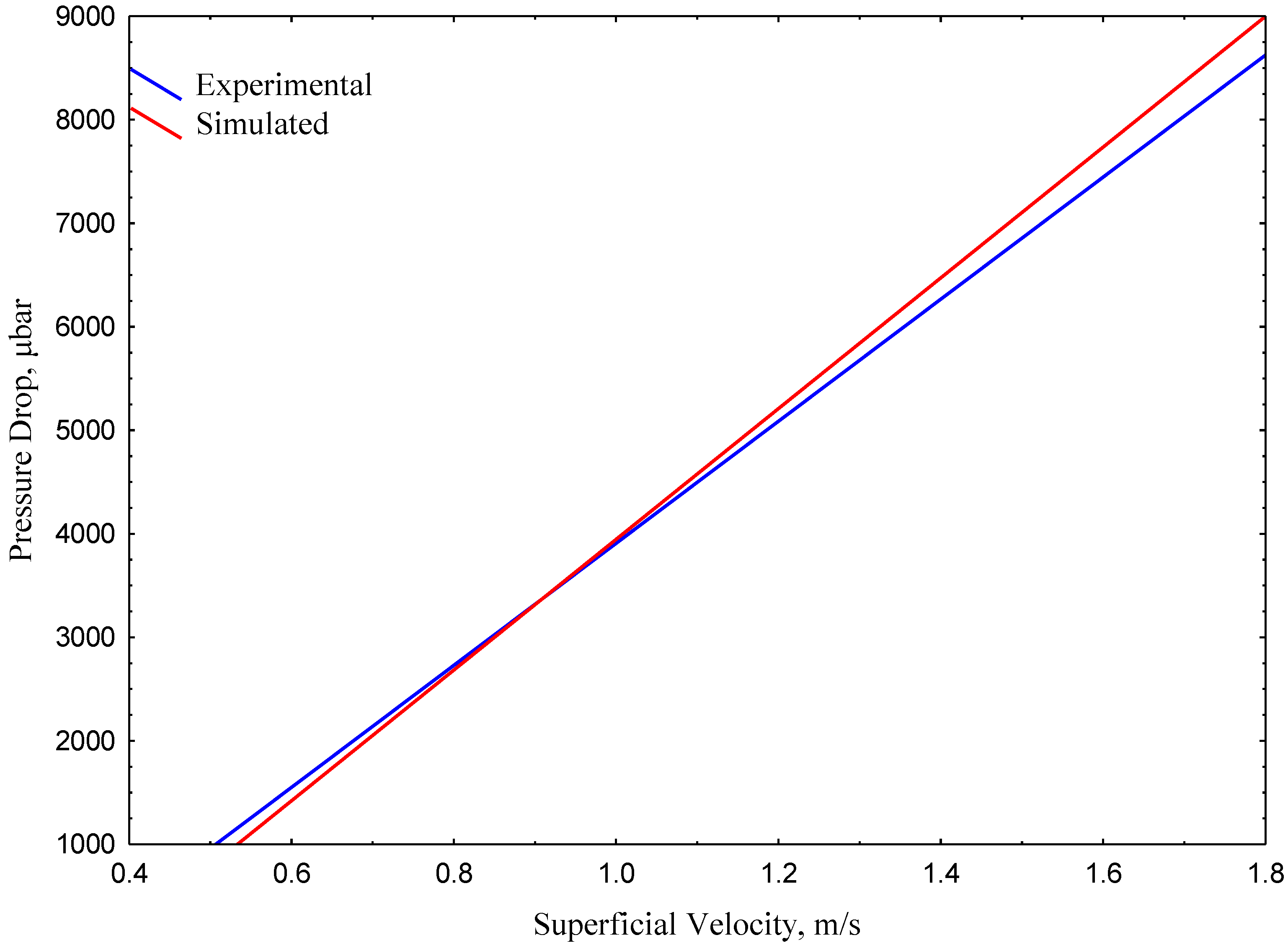 Chemengineering 07 00036 g011 Chemengineering 07 00036 g011