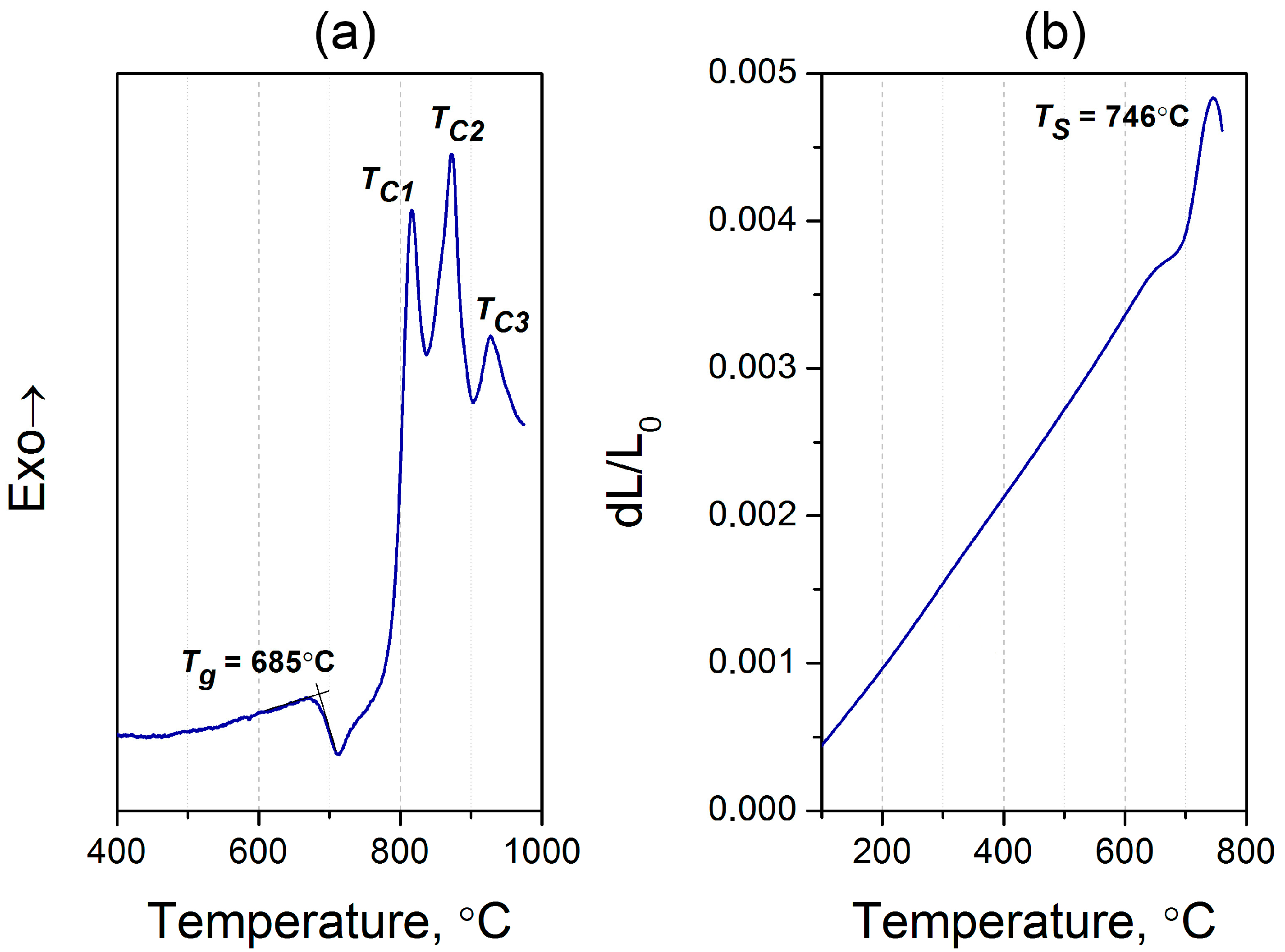 Chemengineering 07 00037 g001