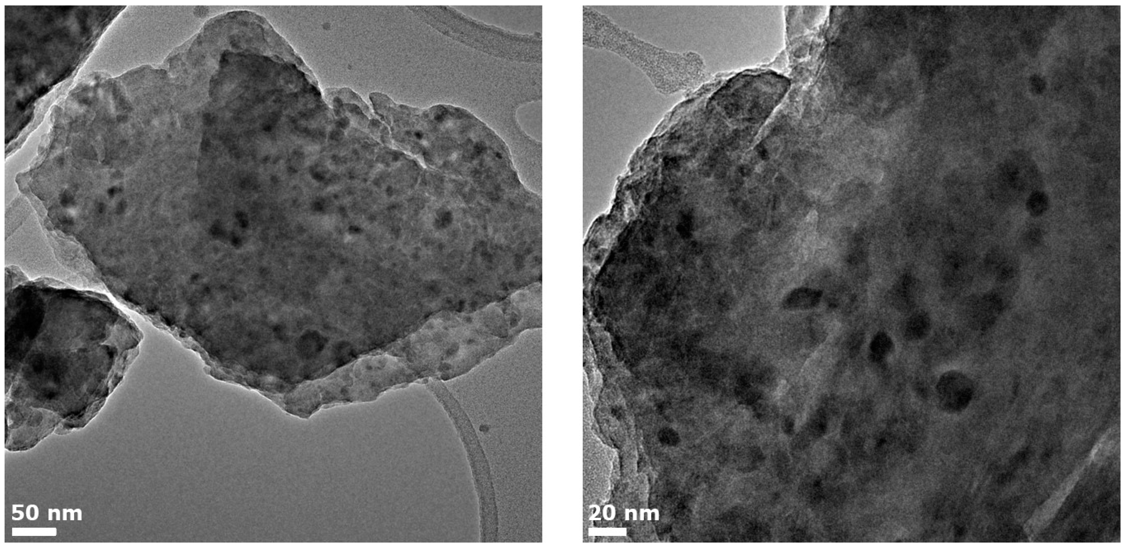 Chemengineering 07 00037 g006