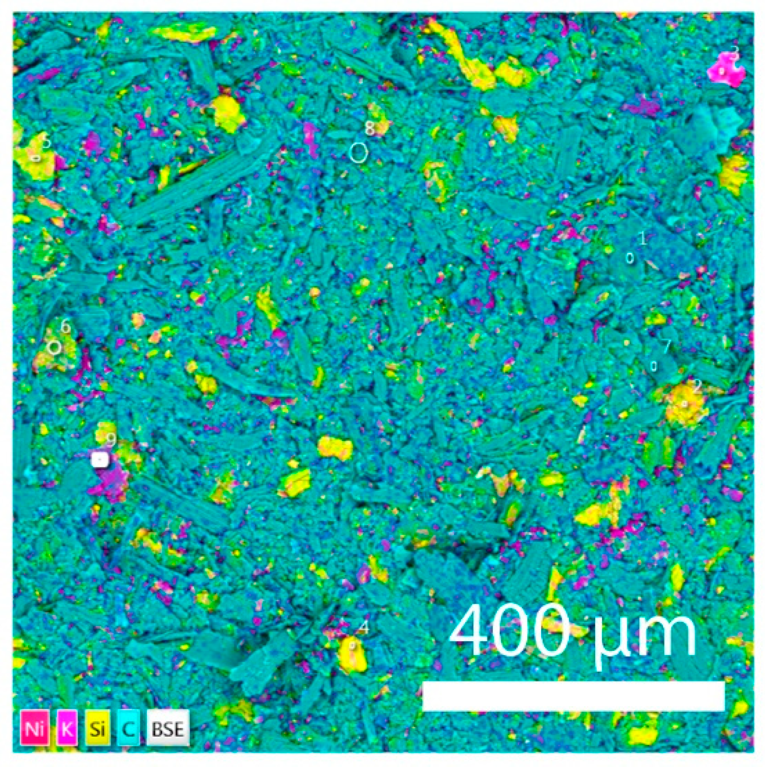 Chemengineering 07 00038 g006