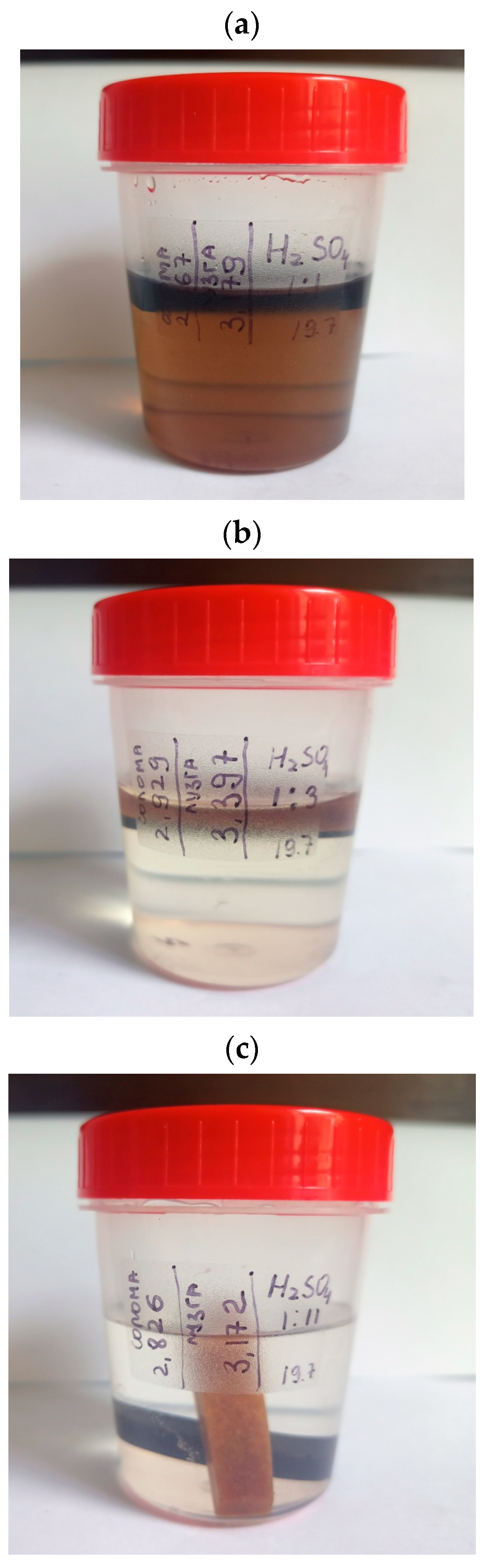 Chemengineering 07 00038 g012