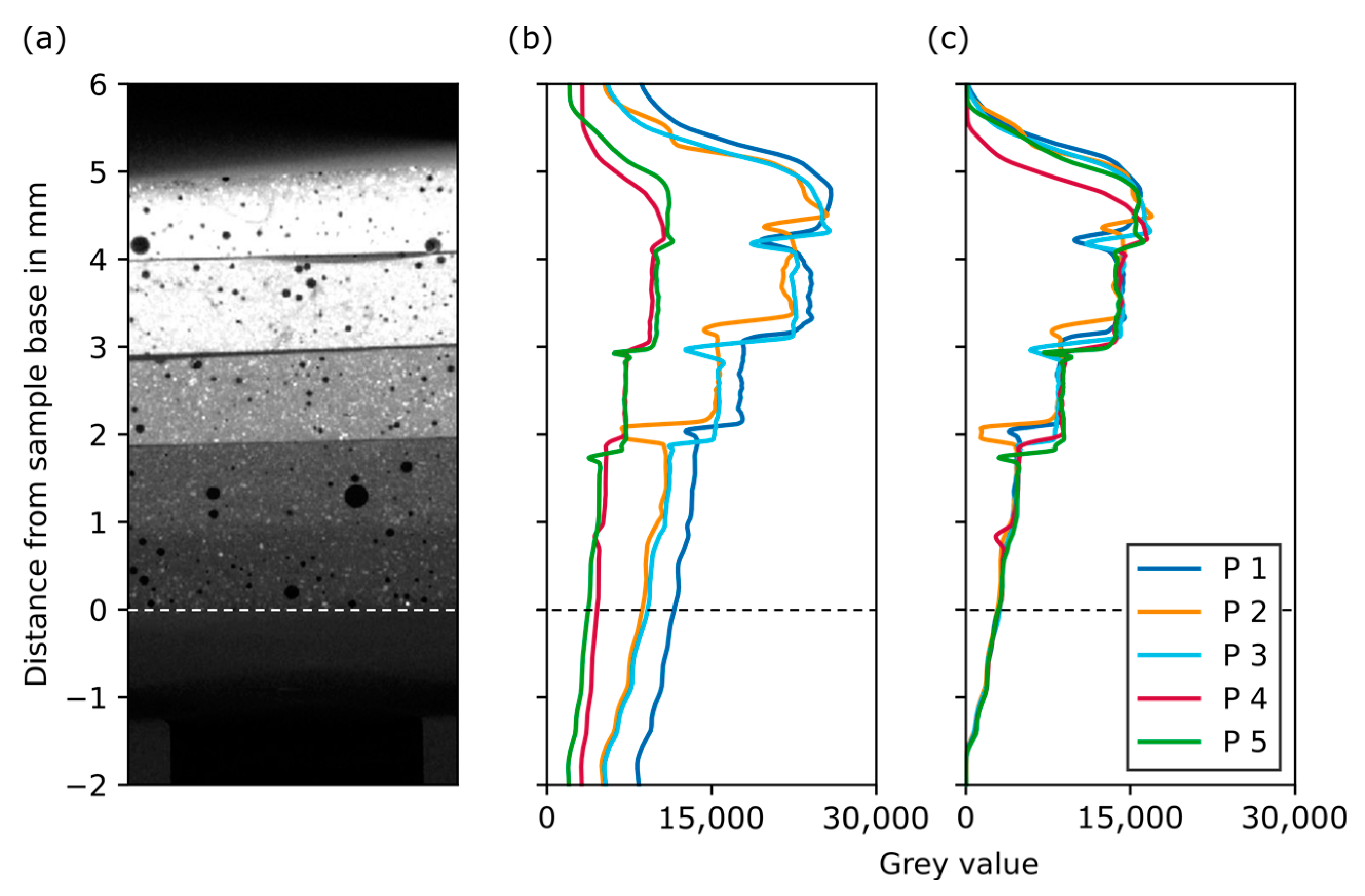 Chemengineering 07 00040 g006