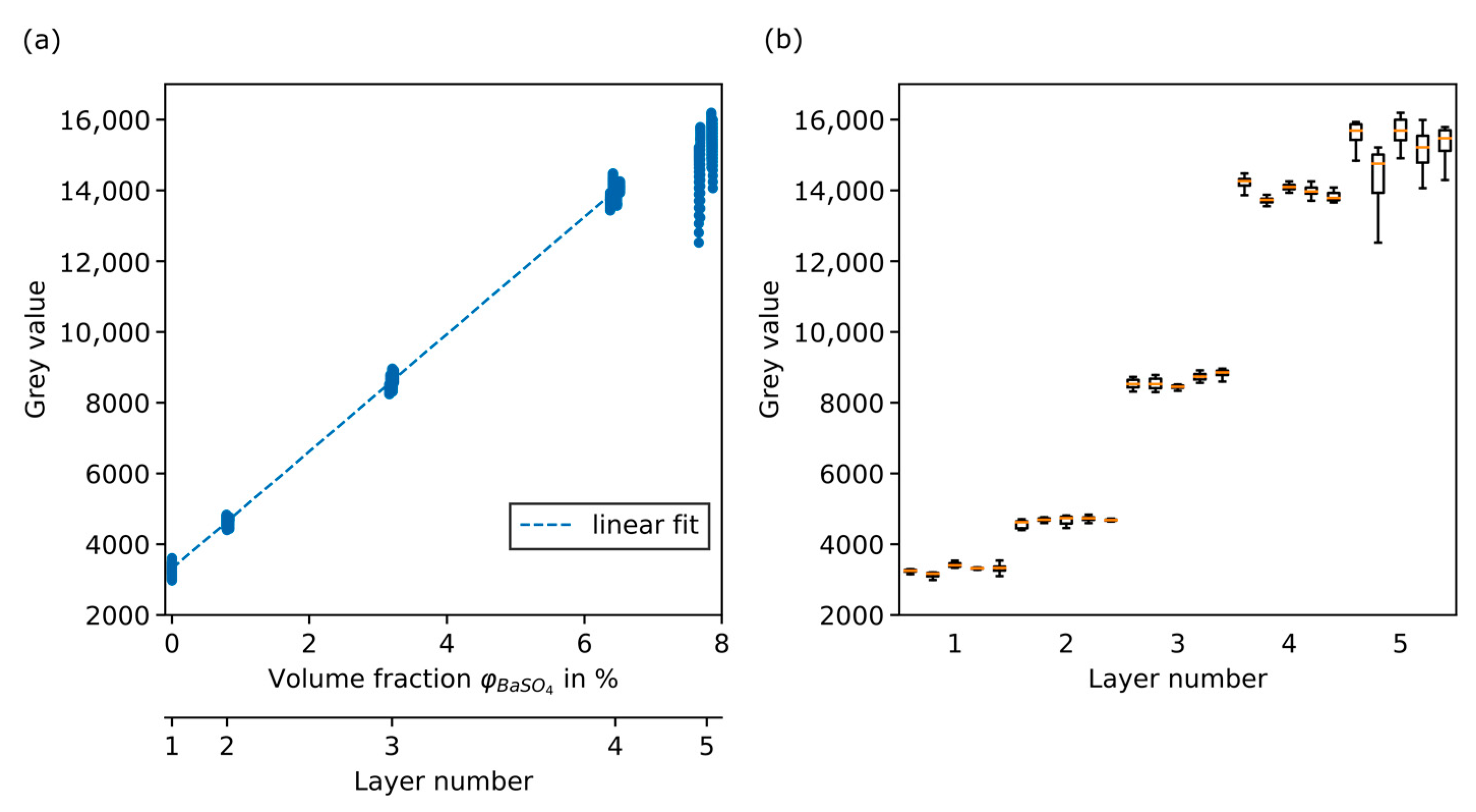 Chemengineering 07 00040 g007