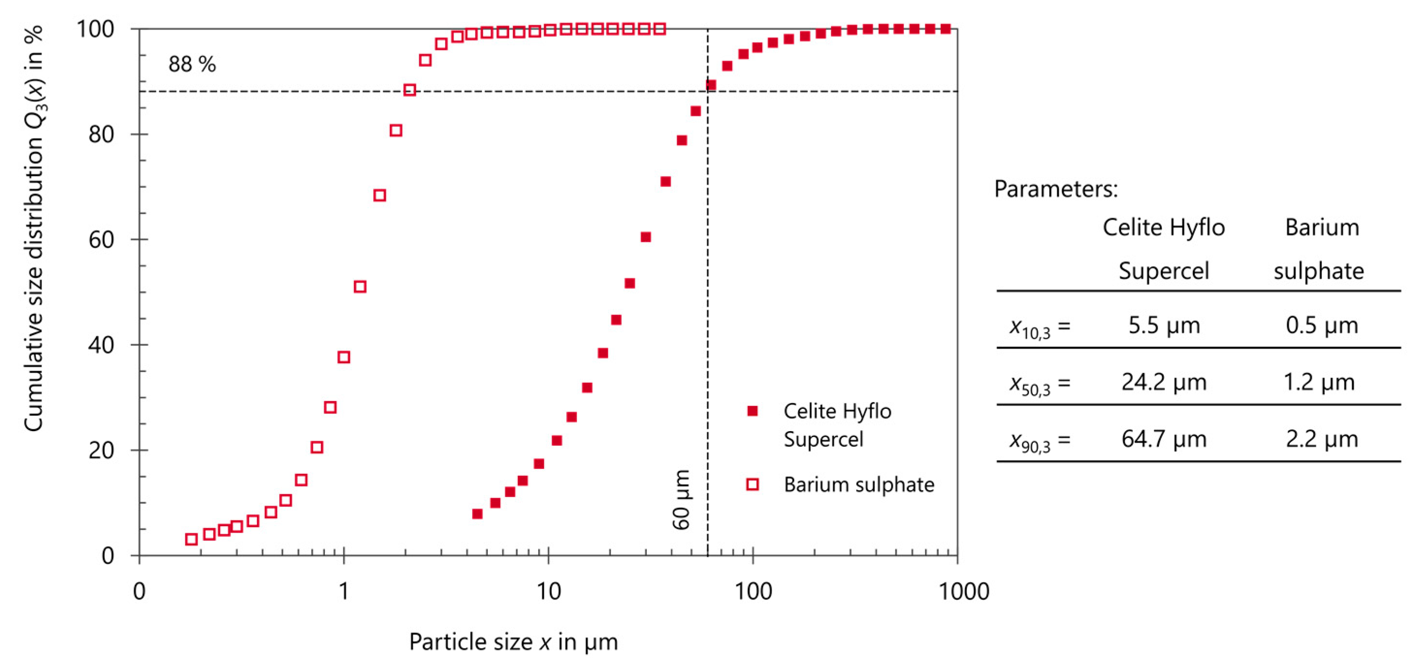 Chemengineering 07 00040 g0a1
