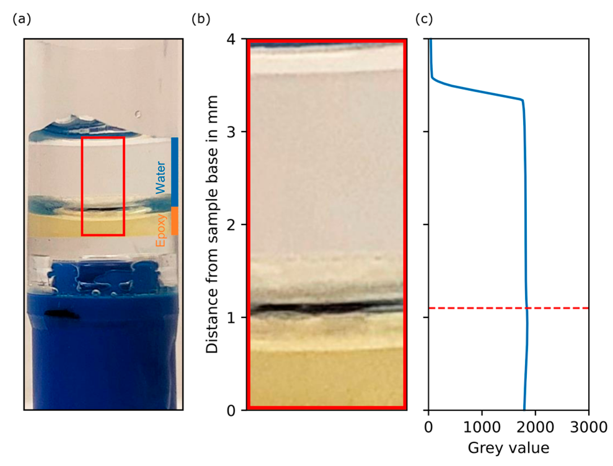 Chemengineering 07 00040 g0a2