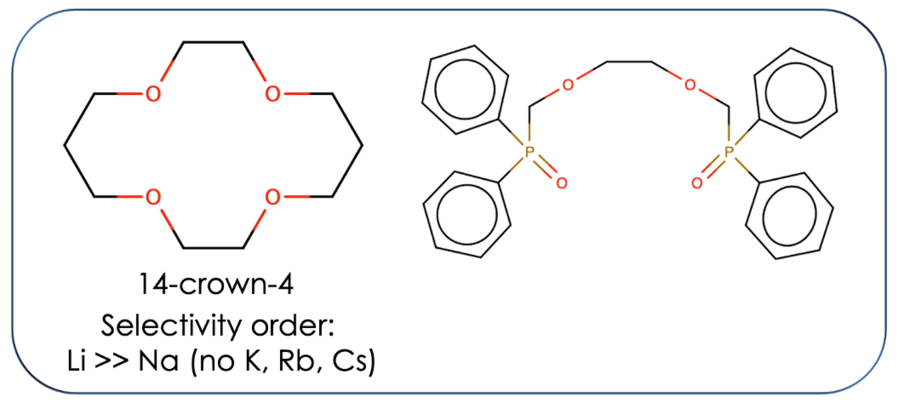 Chemengineering 07 00041 g002 Chemengineering 07 00041 g002