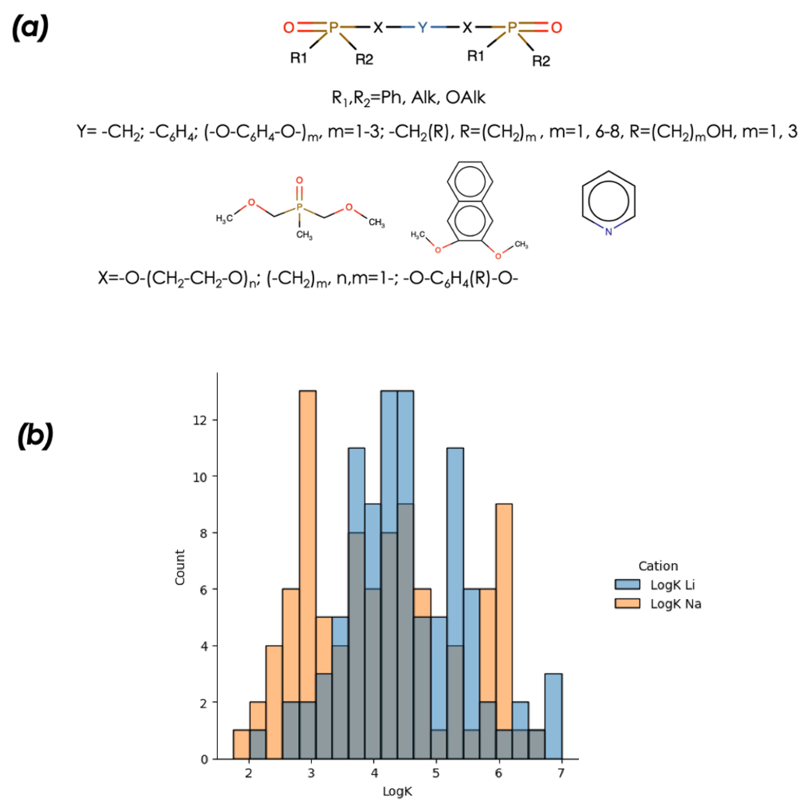 Chemengineering 07 00041 g003 Chemengineering 07 00041 g003