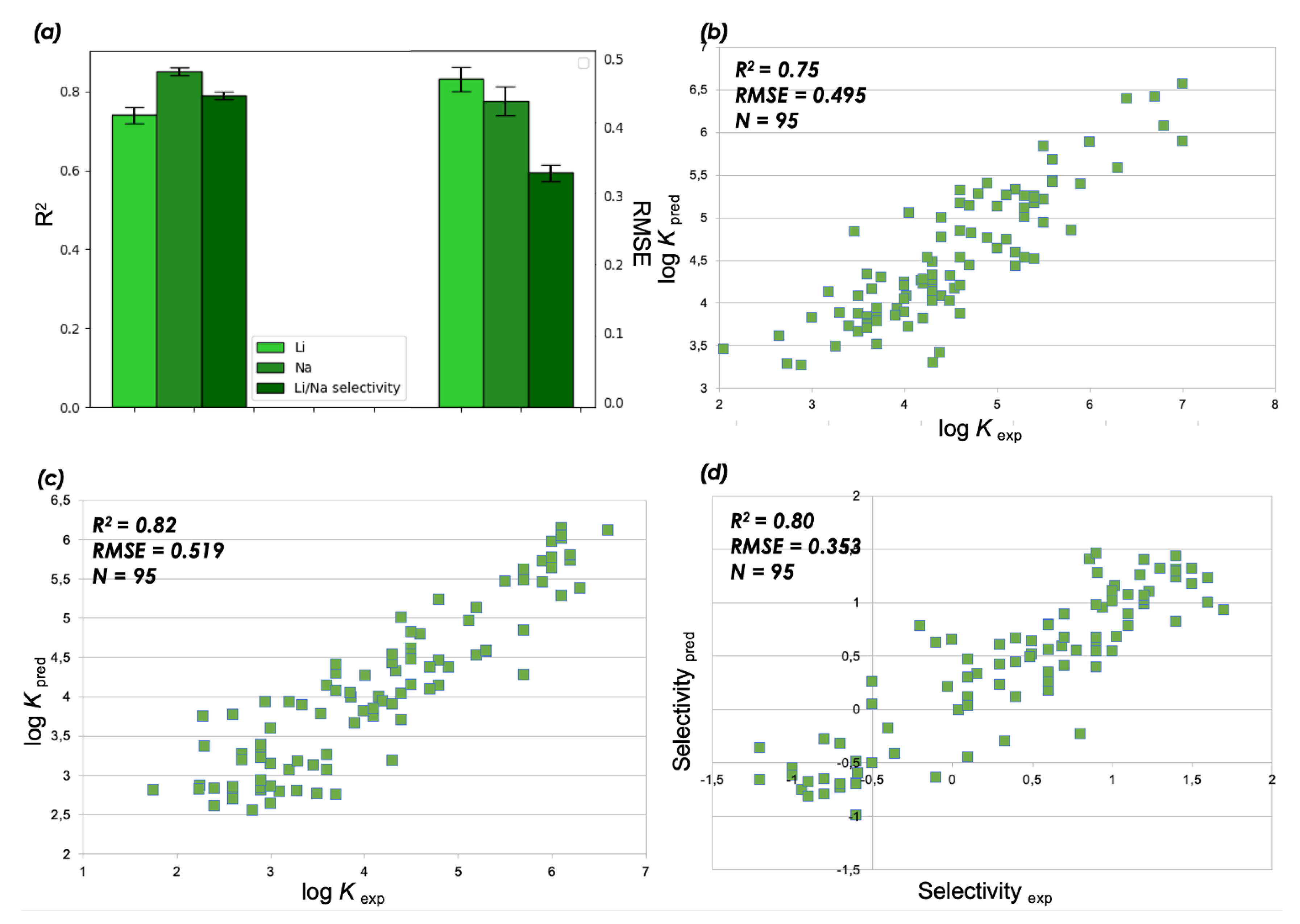 Chemengineering 07 00041 g005 Chemengineering 07 00041 g005