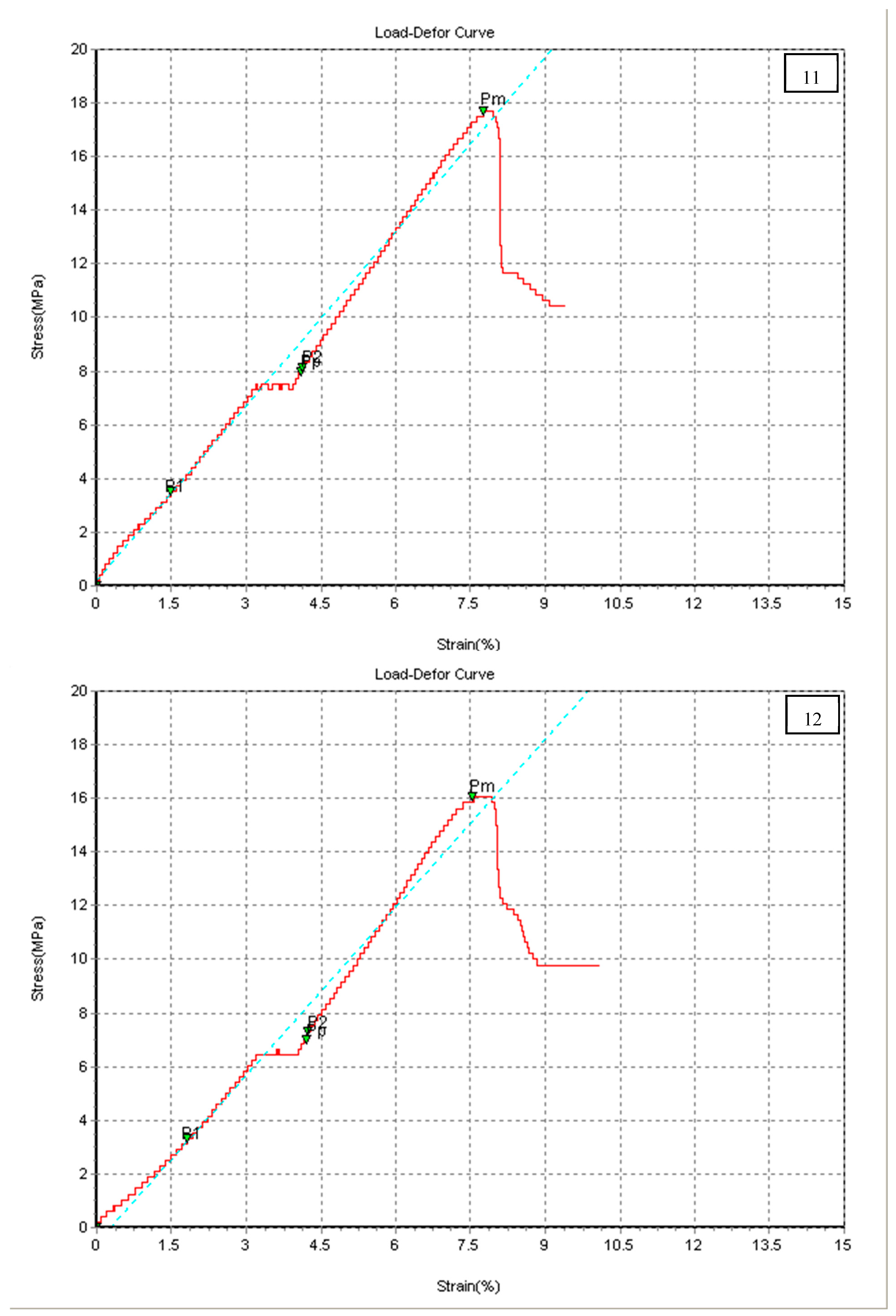 Chemengineering 07 00046 g005f