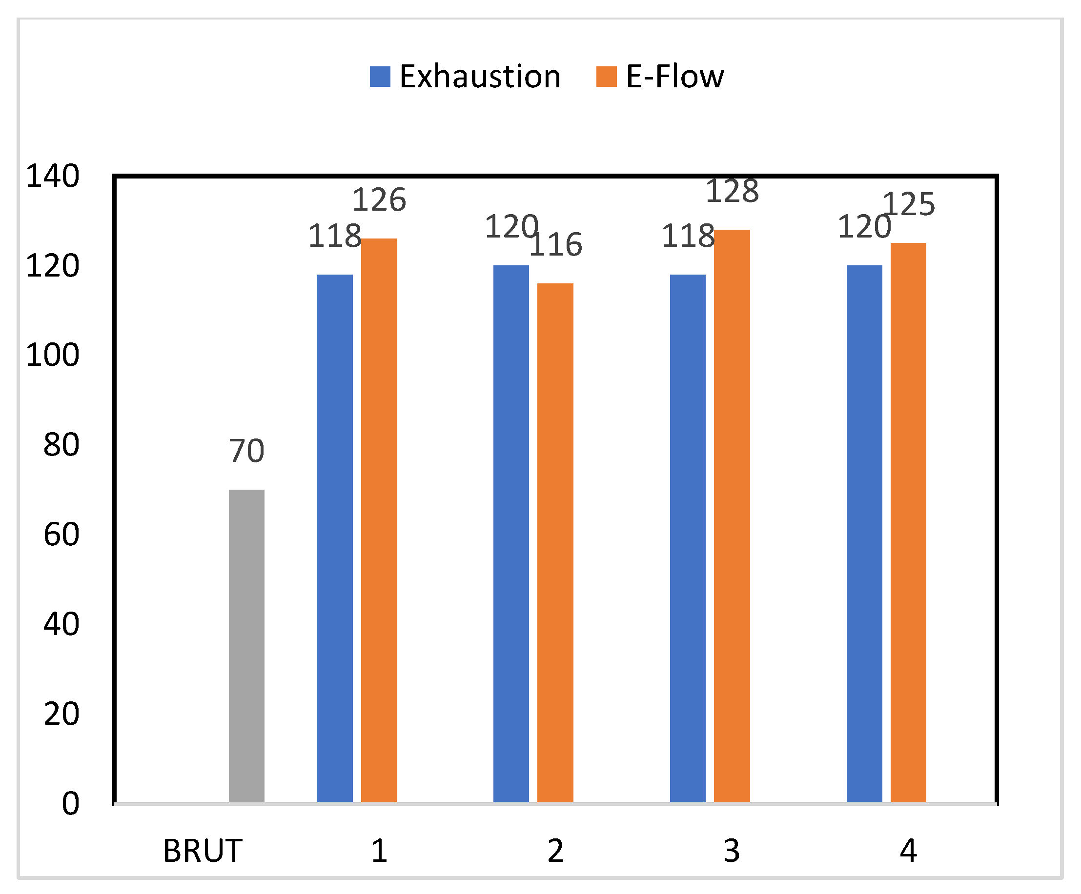 Chemengineering 07 00047 g009