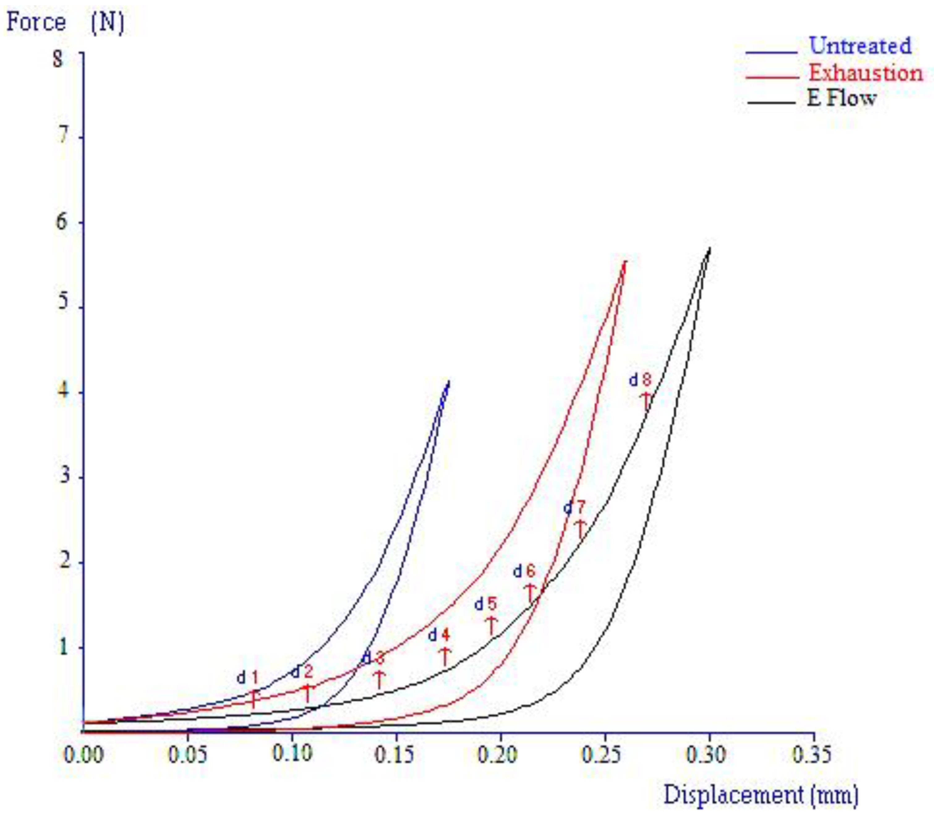 Chemengineering 07 00047 g011