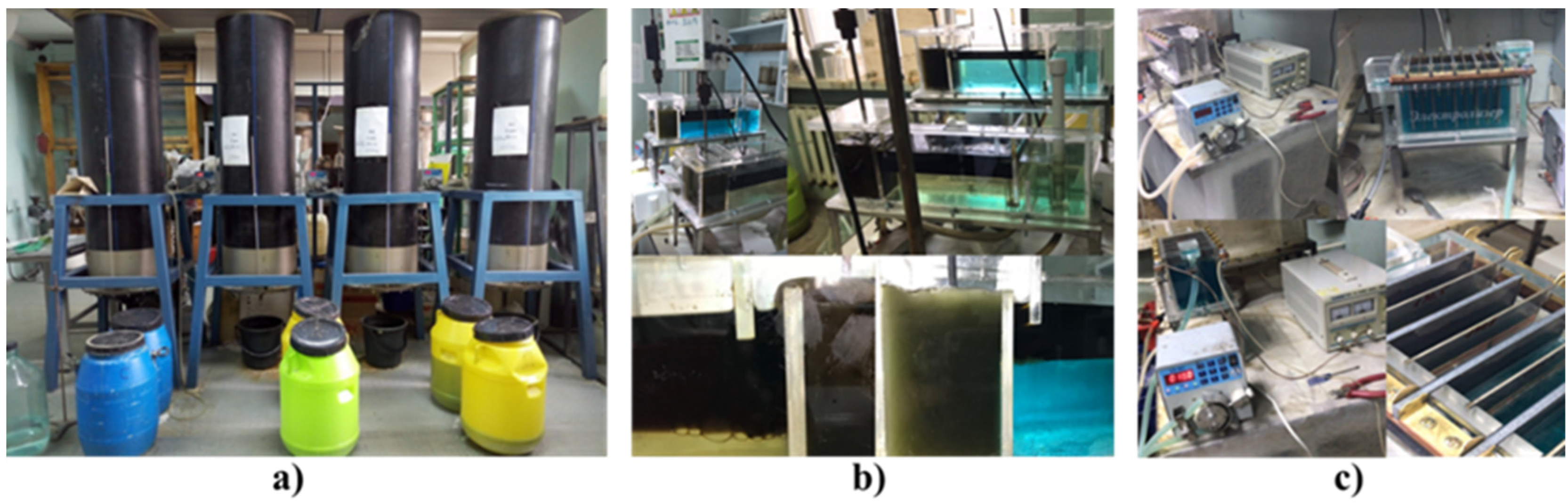 Chemengineering 07 00054 g005