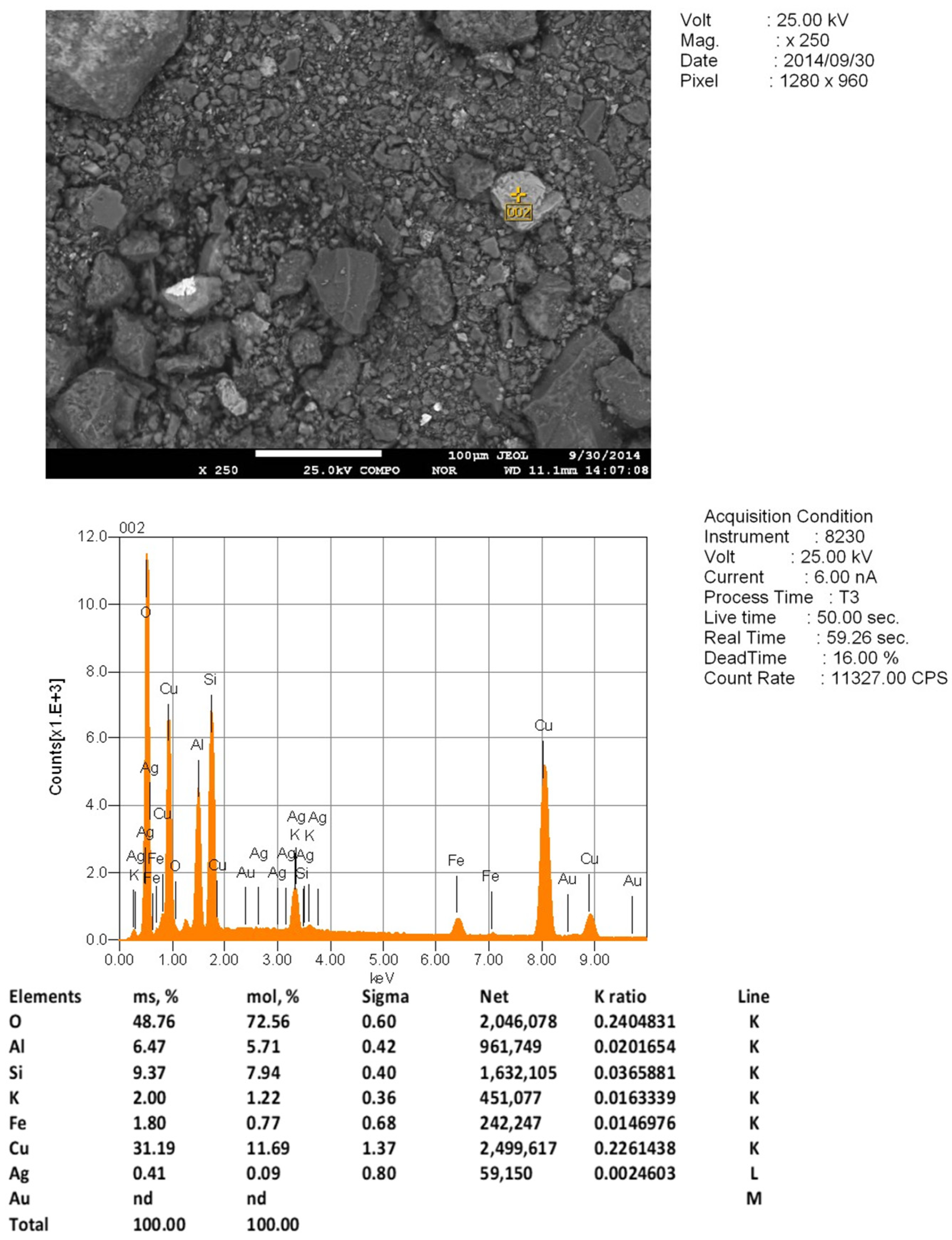 Chemengineering 07 00054 g007