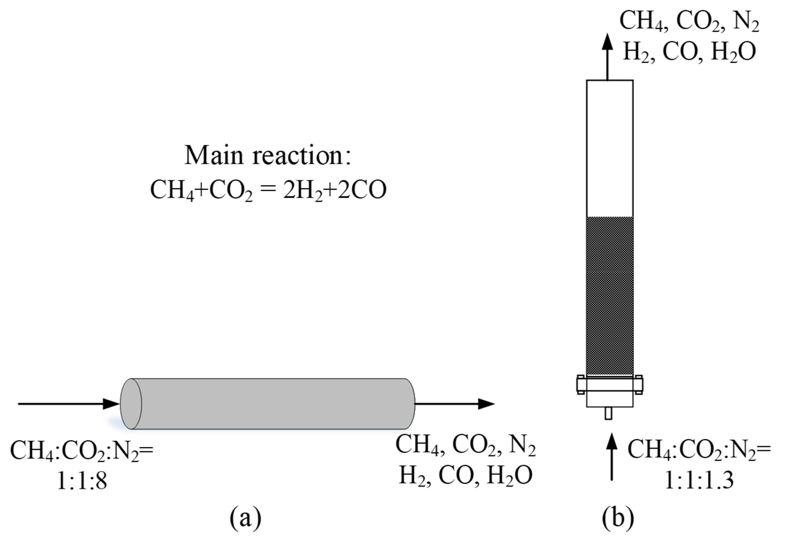 Chemengineering 07 00057 g001