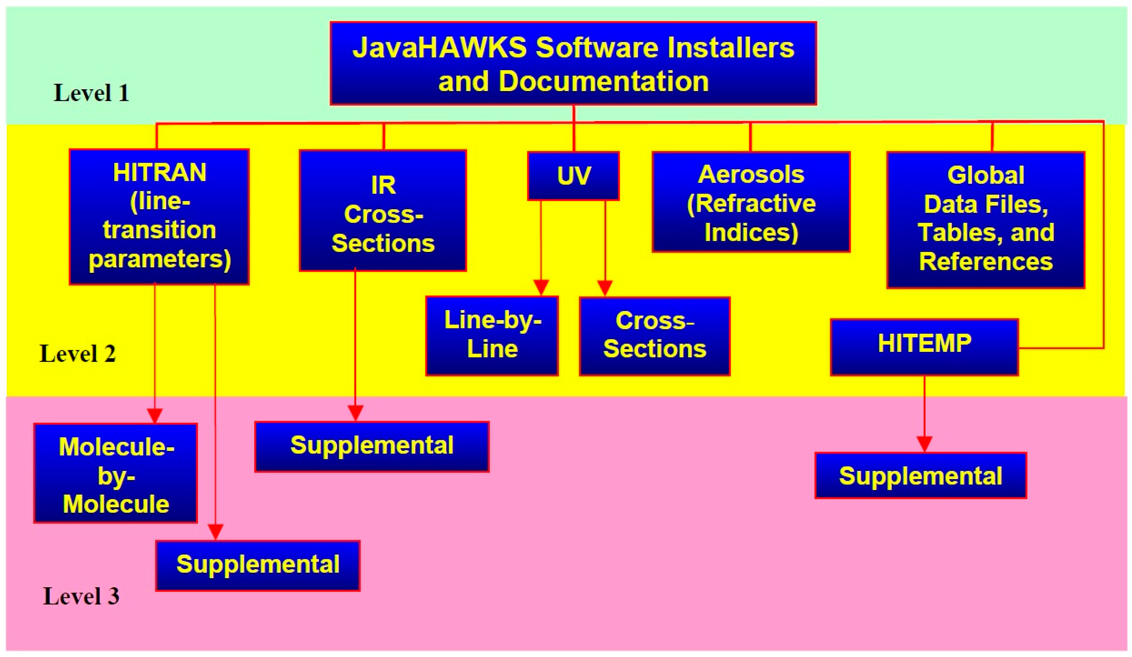 Chemengineering 07 00060 g001