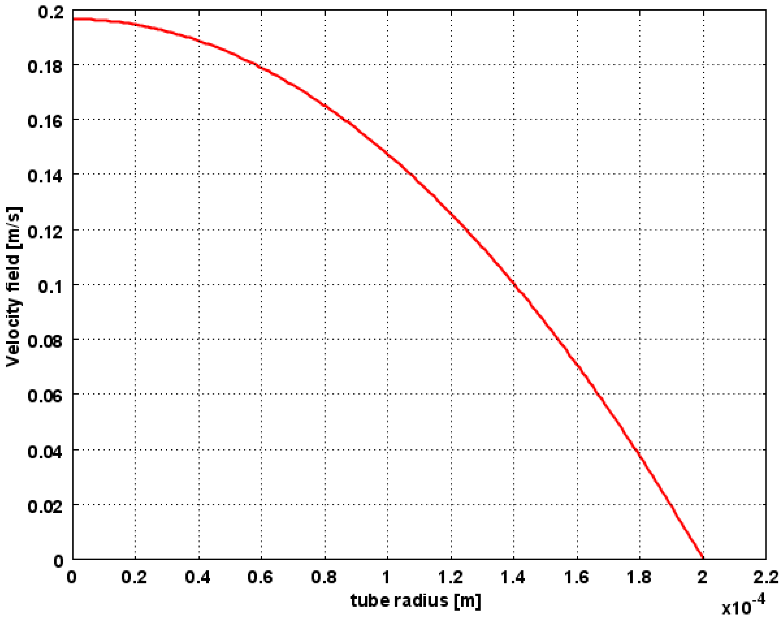 Chemengineering 07 00060 g006