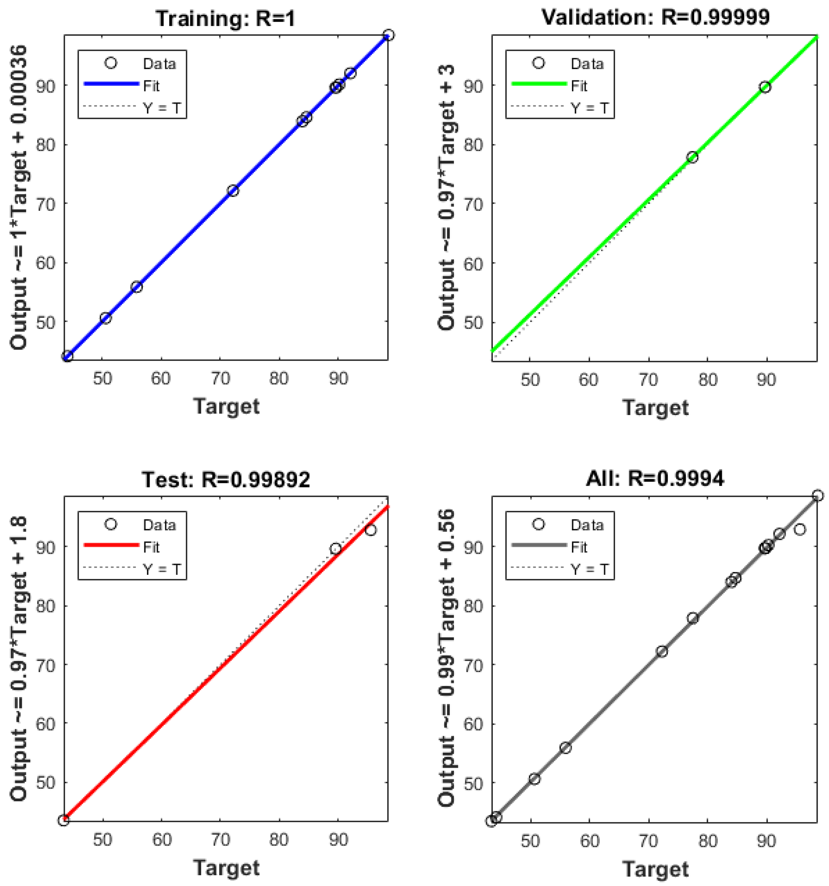 Chemengineering 07 00065 g009