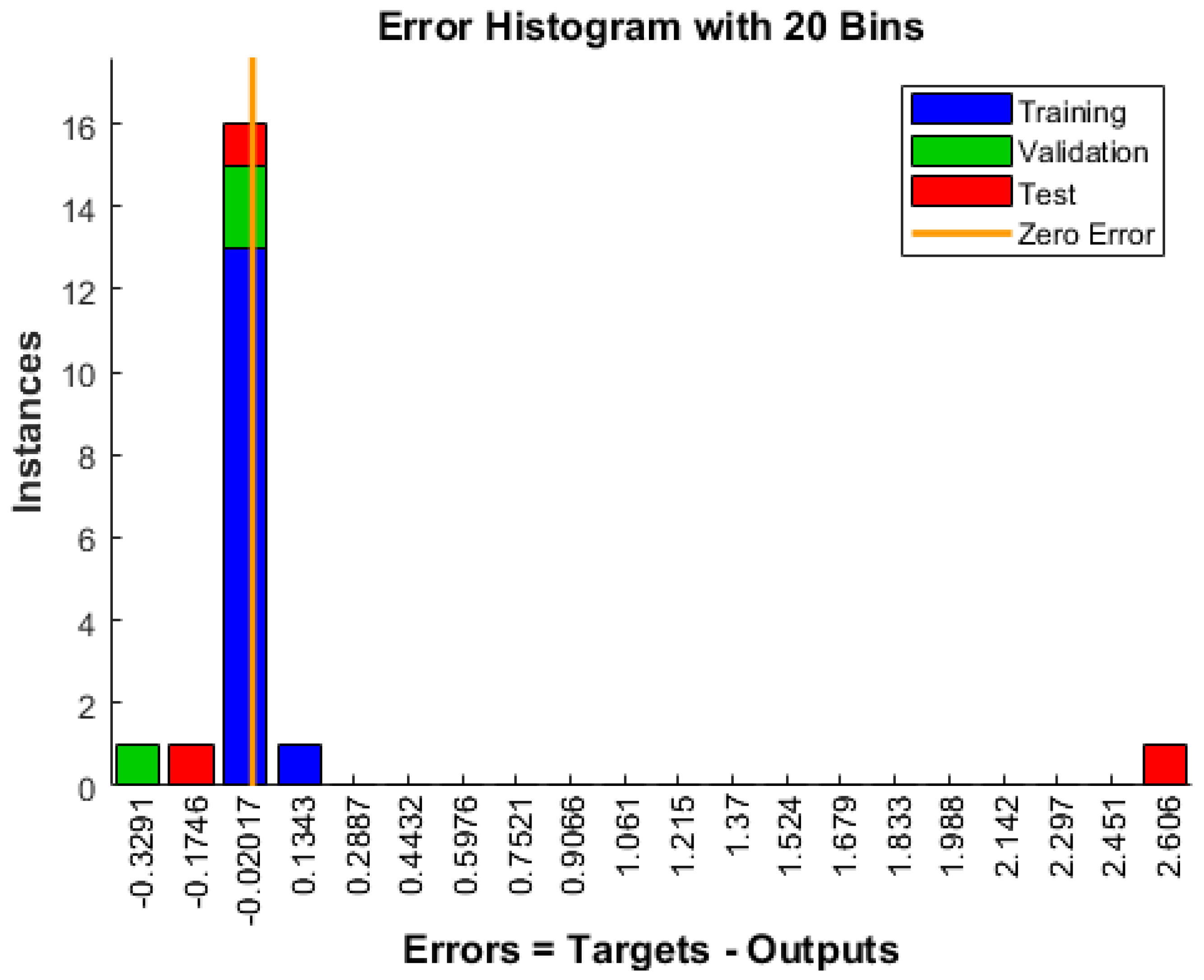 Chemengineering 07 00065 g011
