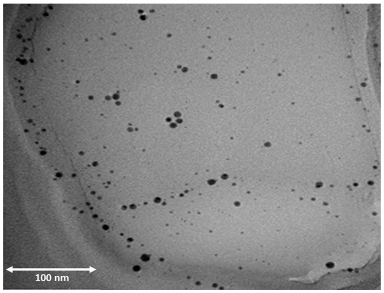 Chemengineering 07 00066 g009 Chemengineering 07 00066 g009