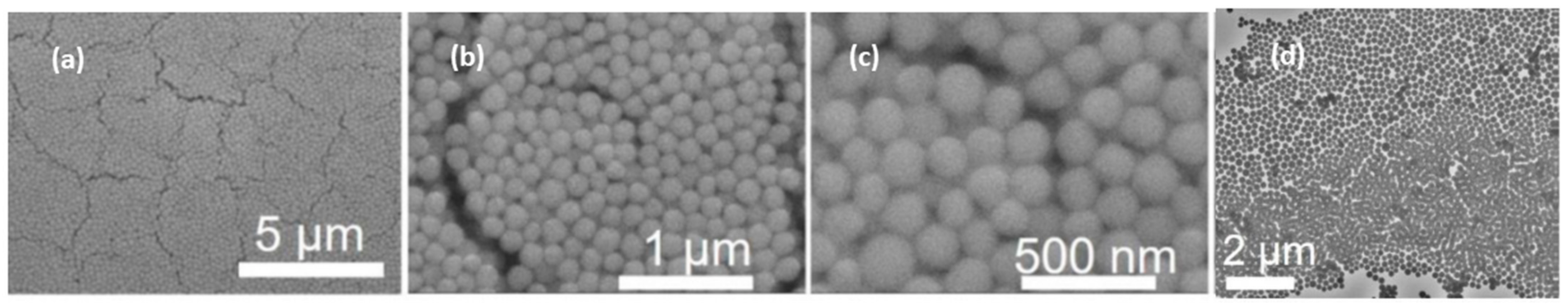 Chemengineering 07 00066 g010 Chemengineering 07 00066 g010