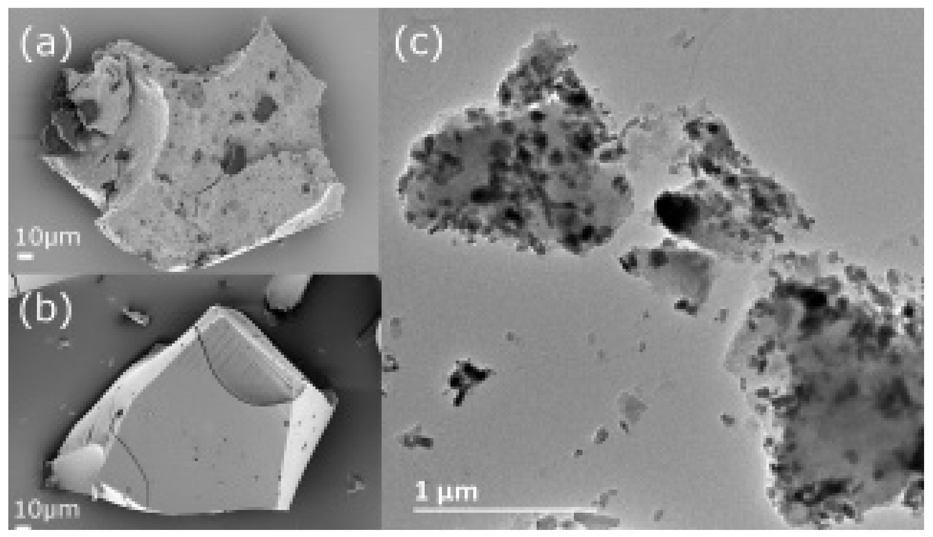 Chemengineering 07 00066 g011 Chemengineering 07 00066 g011
