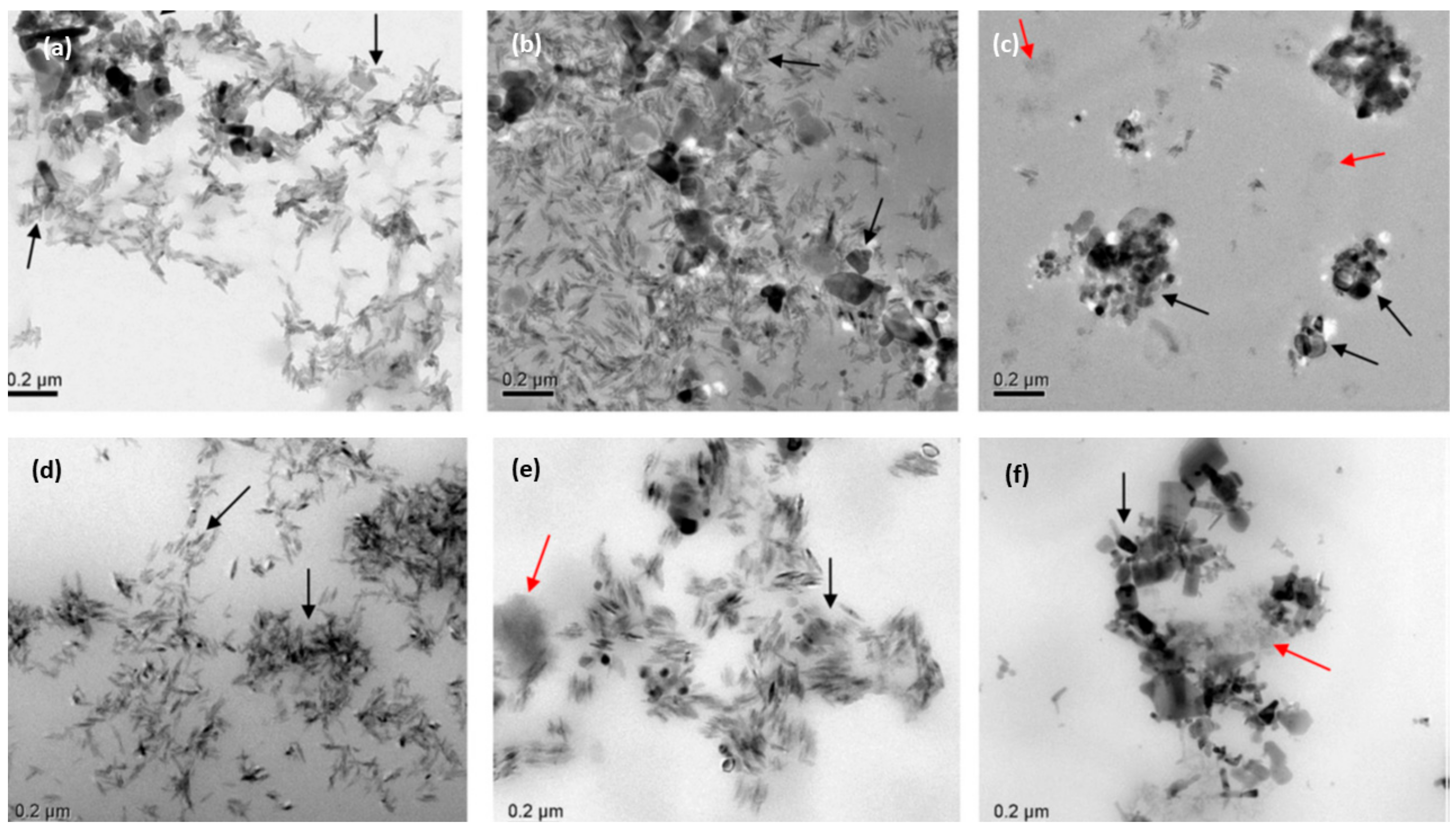 Chemengineering 07 00066 g012 Chemengineering 07 00066 g012