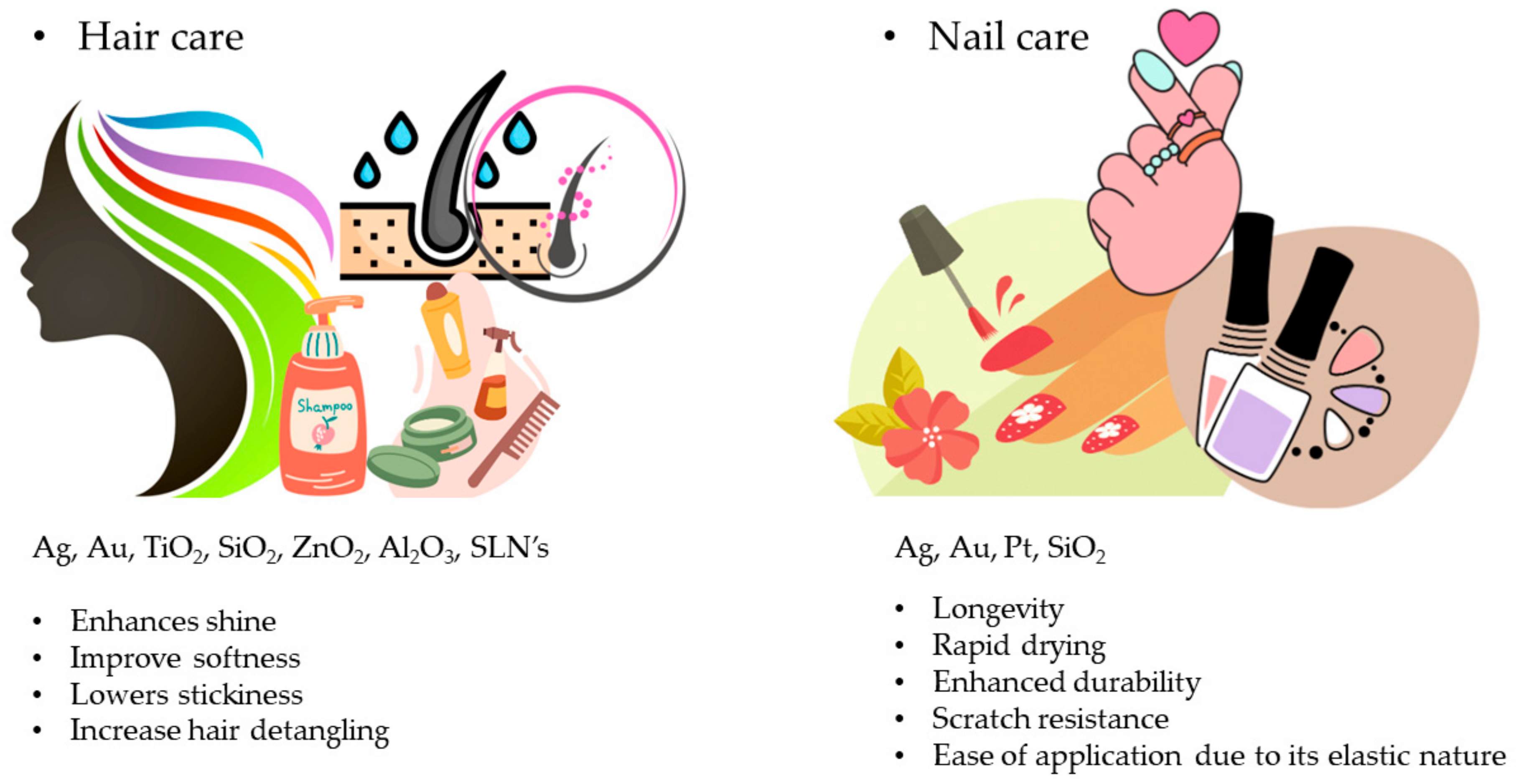 Chemengineering 07 00066 g014b Chemengineering 07 00066 g014b