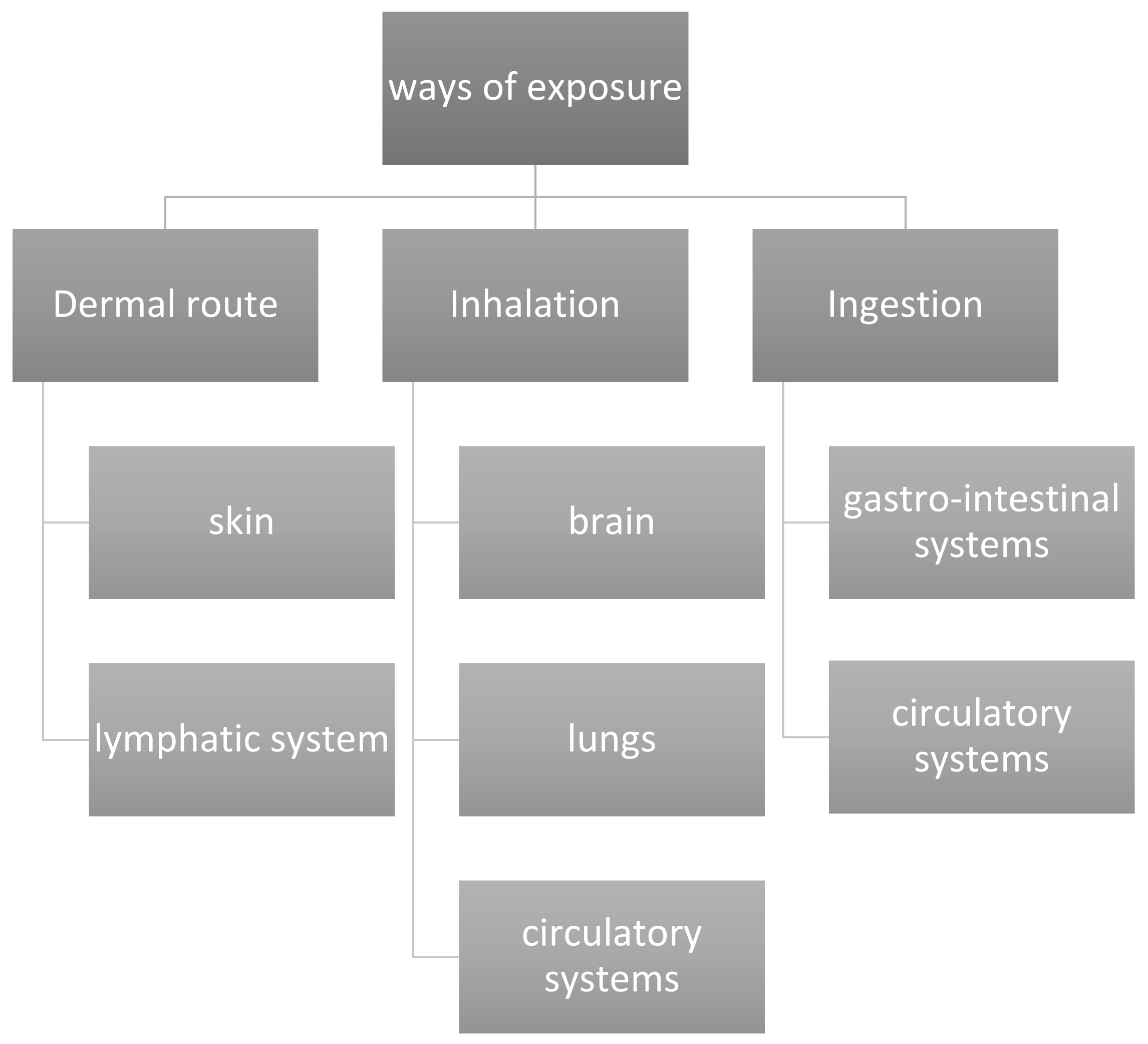 Chemengineering 07 00066 g015 Chemengineering 07 00066 g015