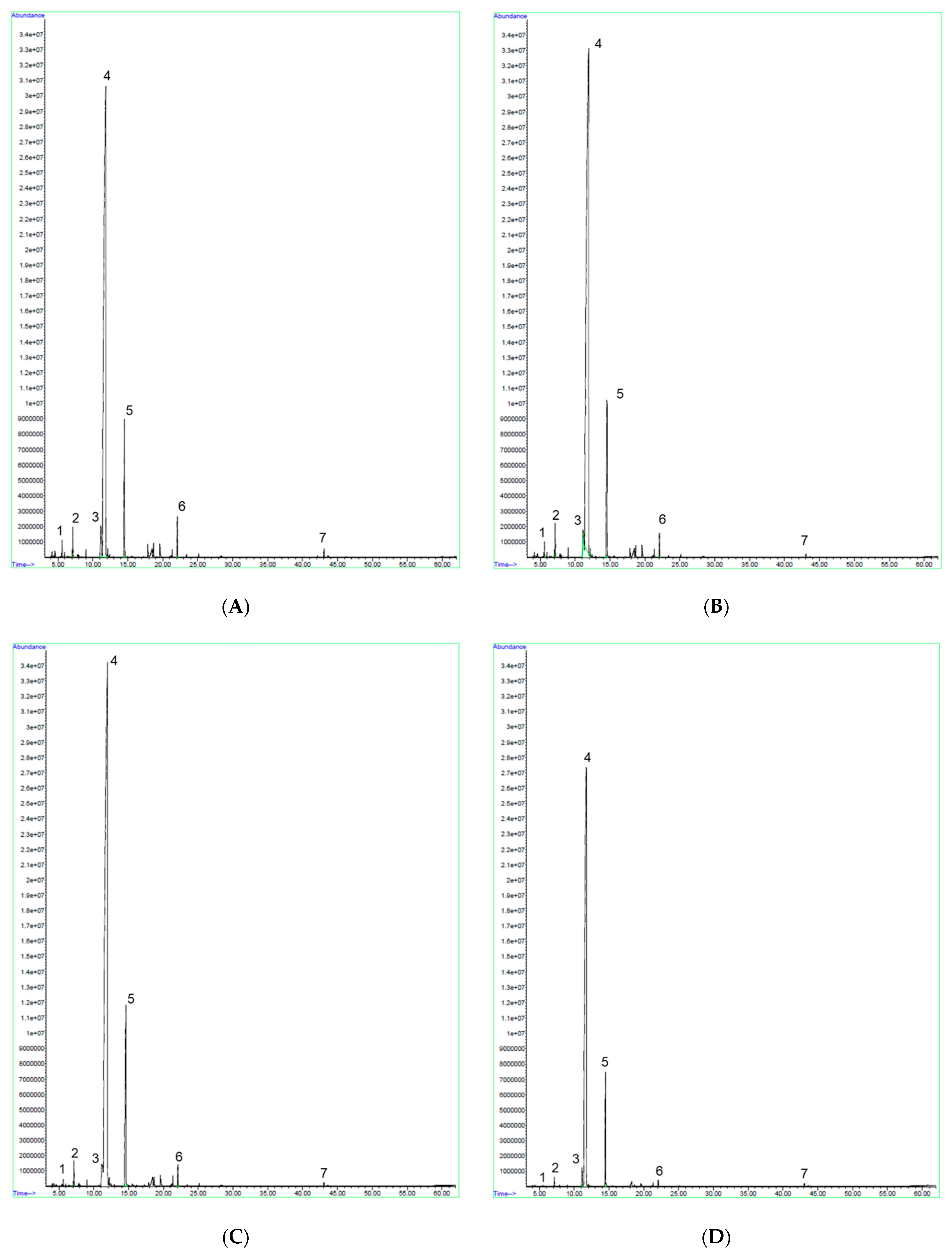 Chemengineering 07 00067 g002 Chemengineering 07 00067 g002