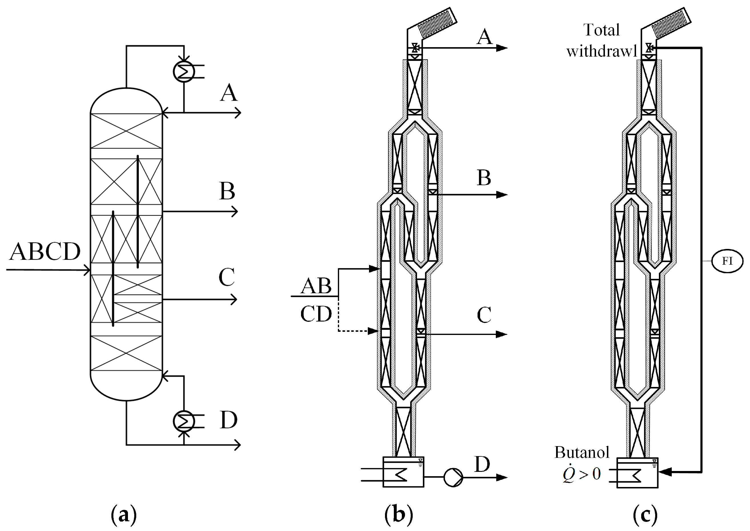 Chemengineering 07 00068 g001