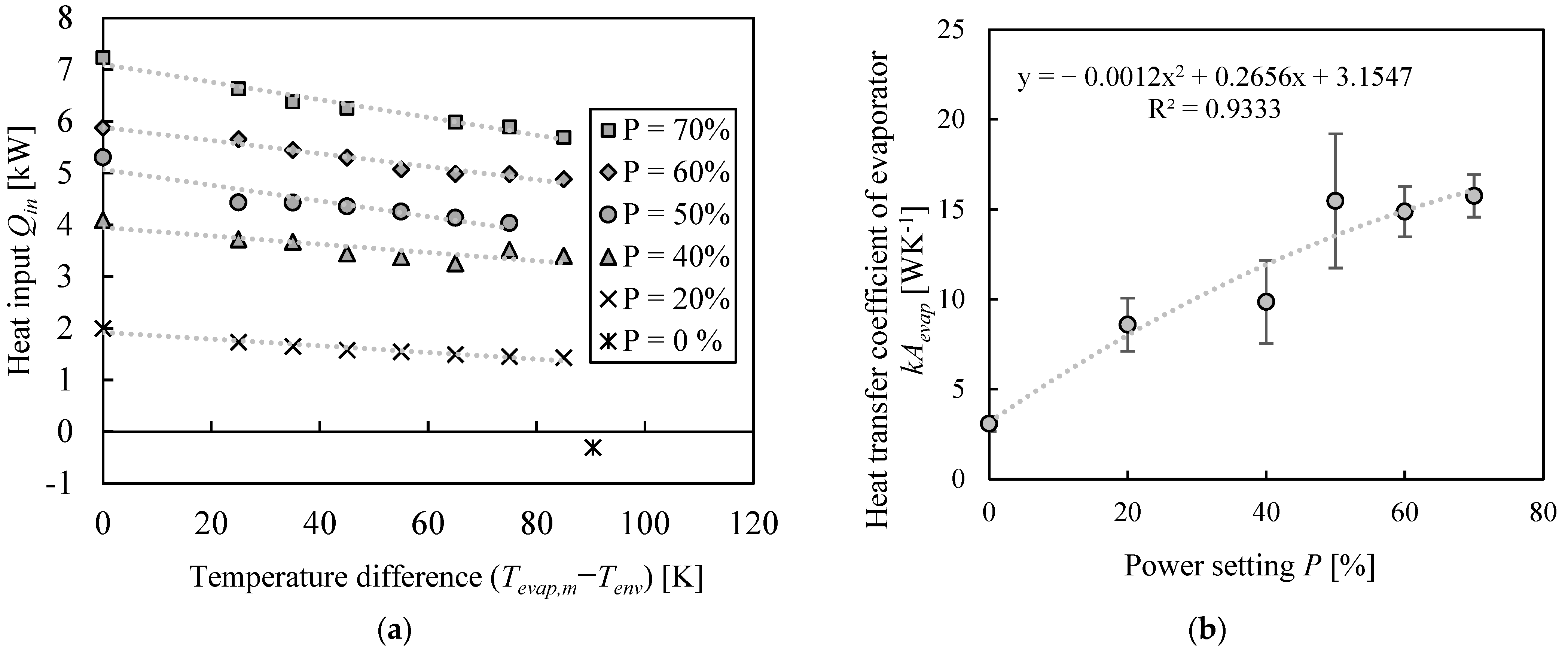 Chemengineering 07 00068 g003