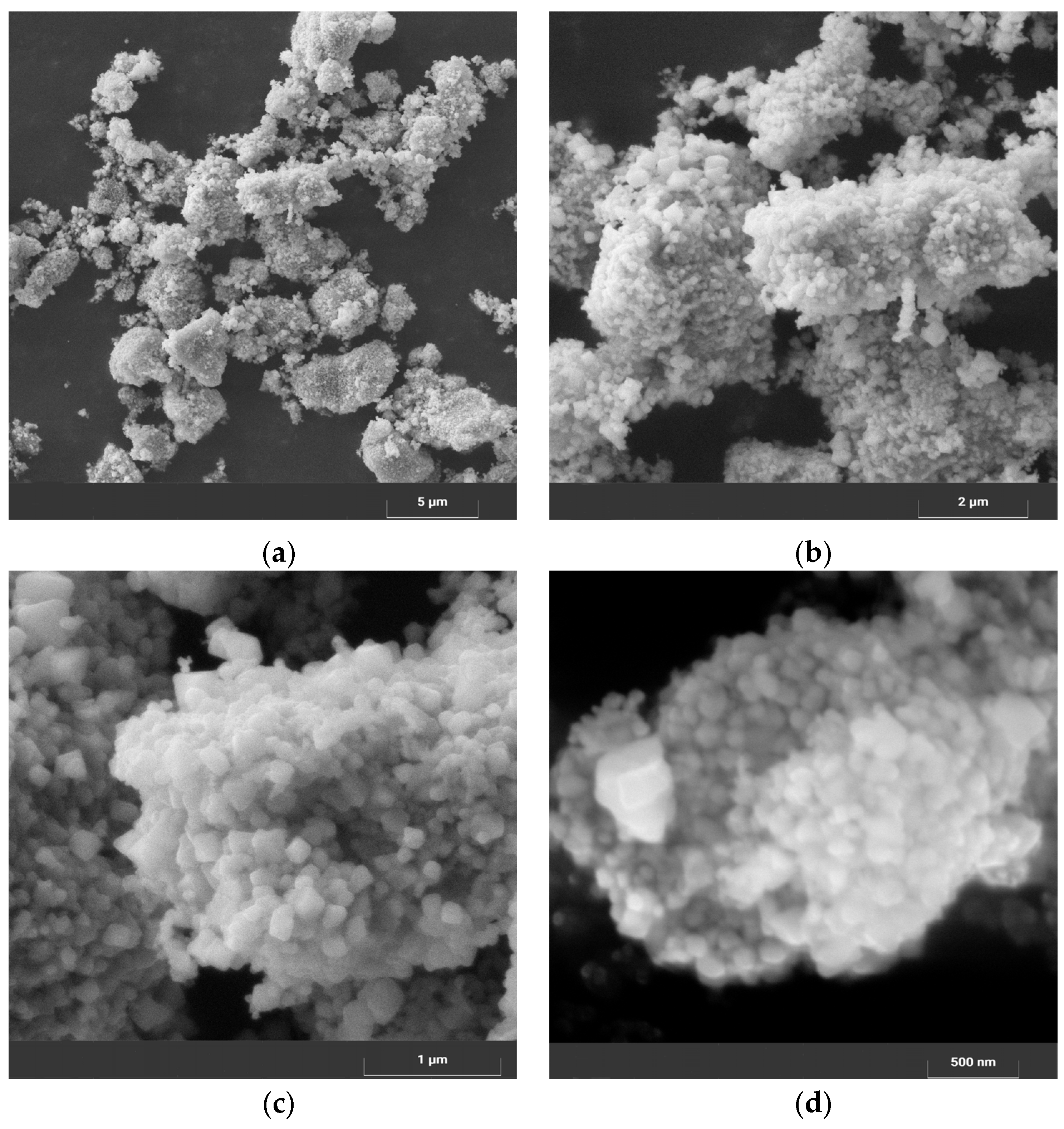Chemengineering 07 00071 g006