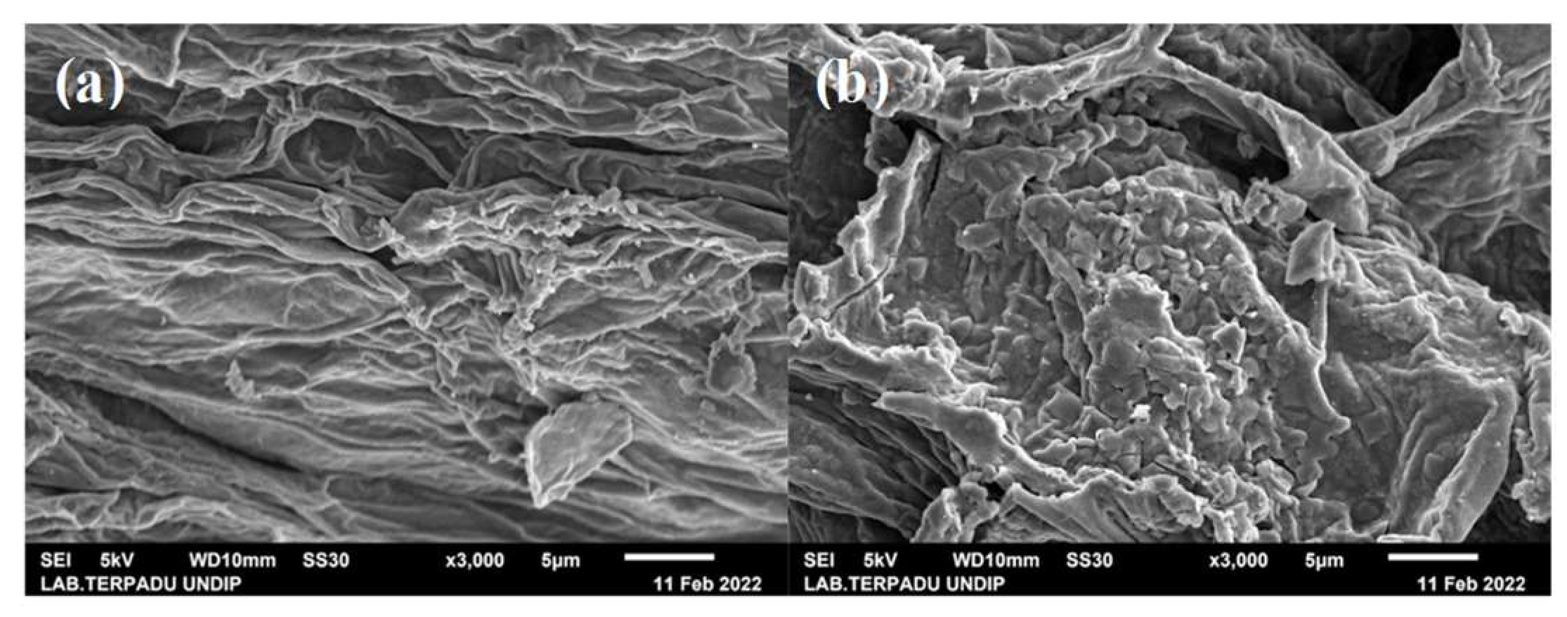 Chemengineering 07 00075 g002 Chemengineering 07 00075 g002