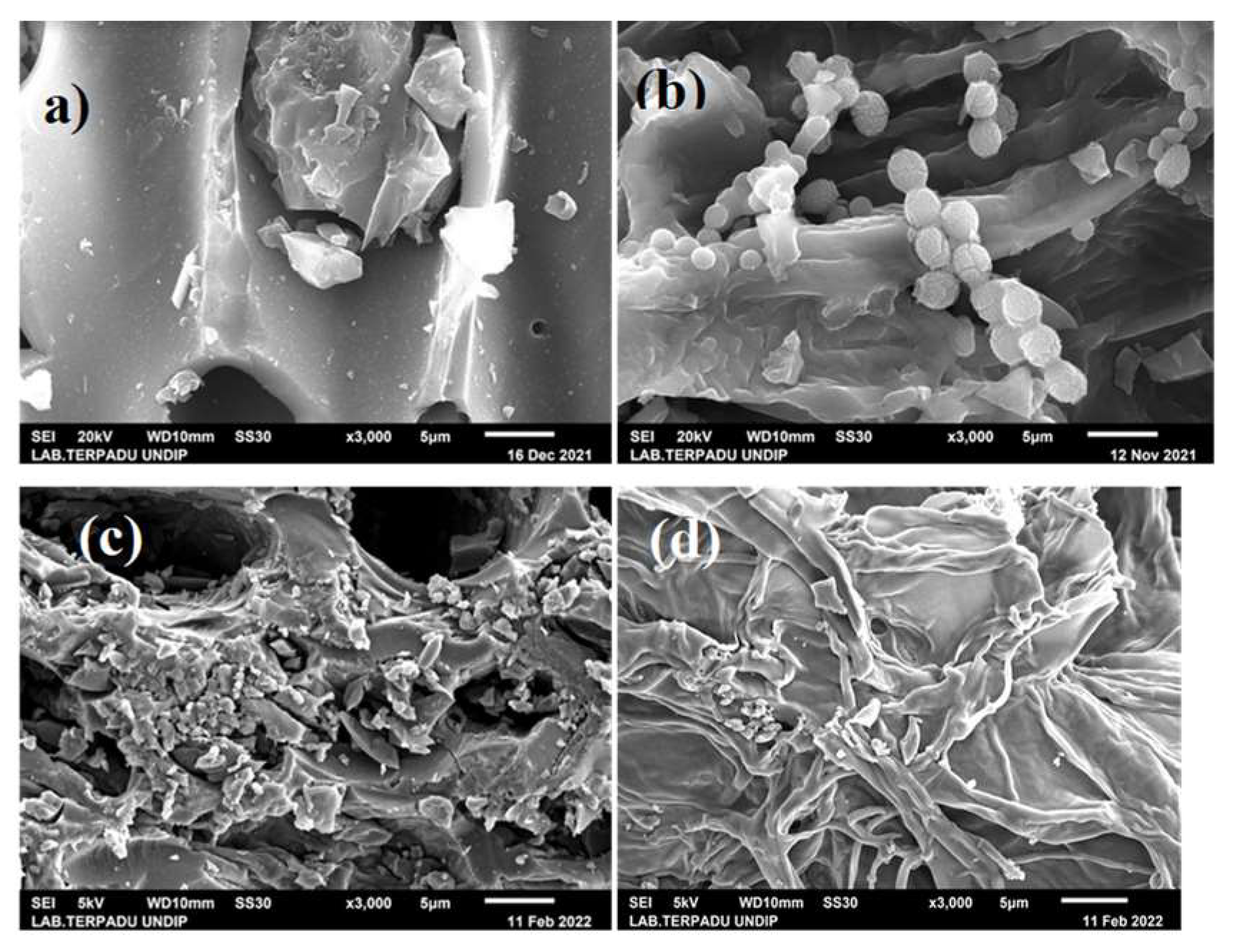 Chemengineering 07 00075 g003 Chemengineering 07 00075 g003