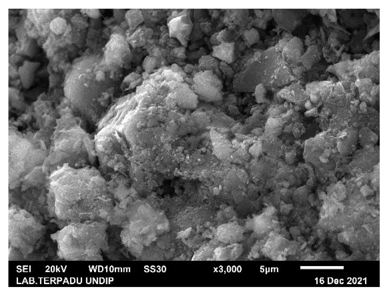 Chemengineering 07 00075 g004 Chemengineering 07 00075 g004